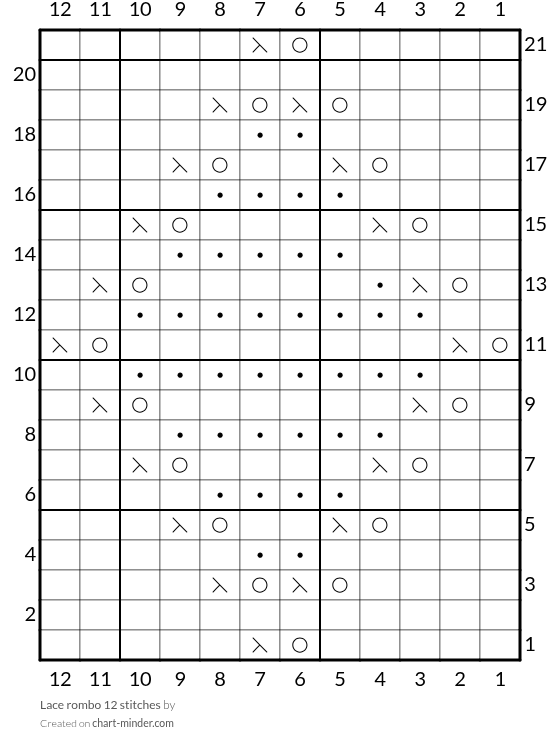 Lace rombo 12 stitches