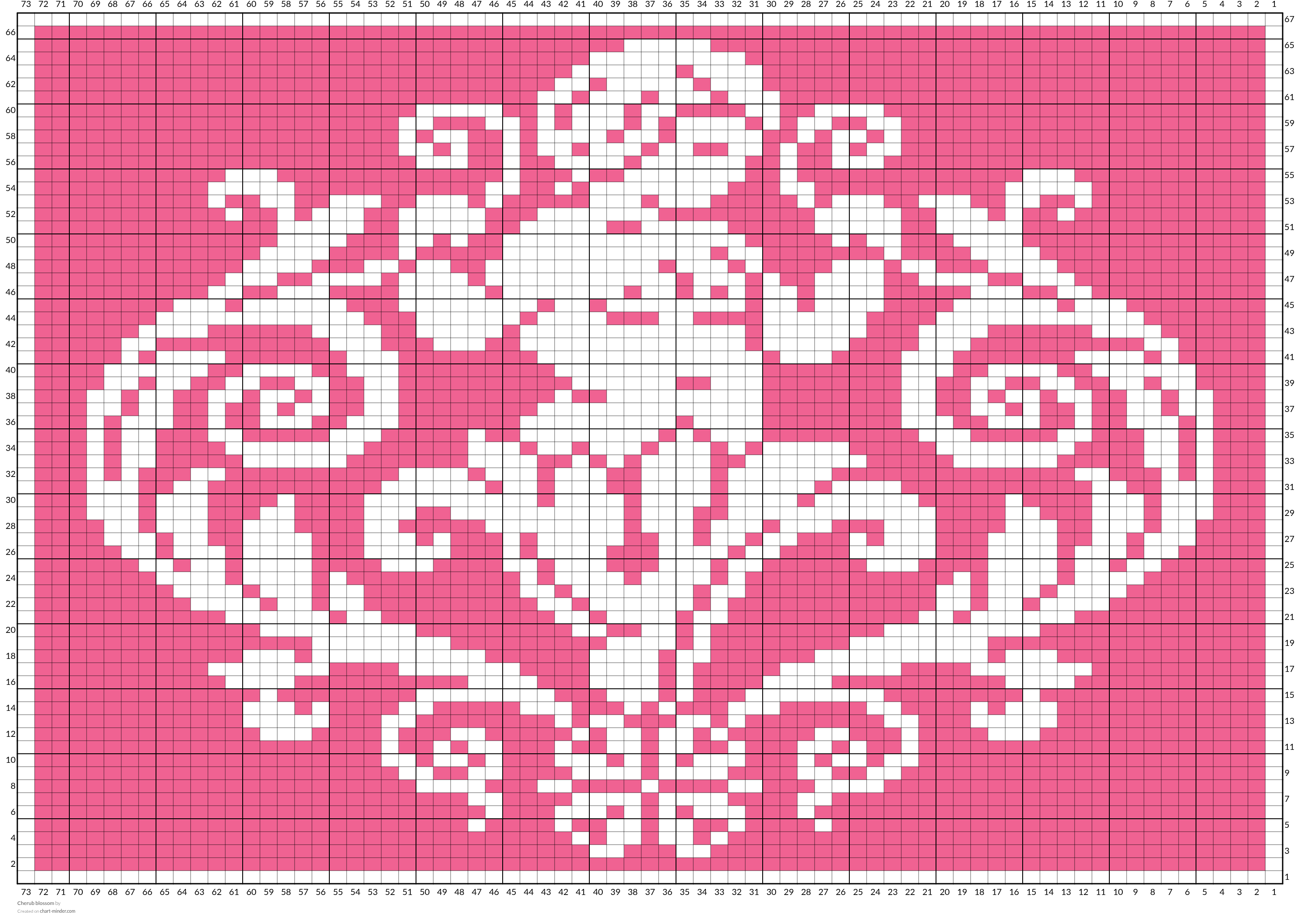 Cherub blossom