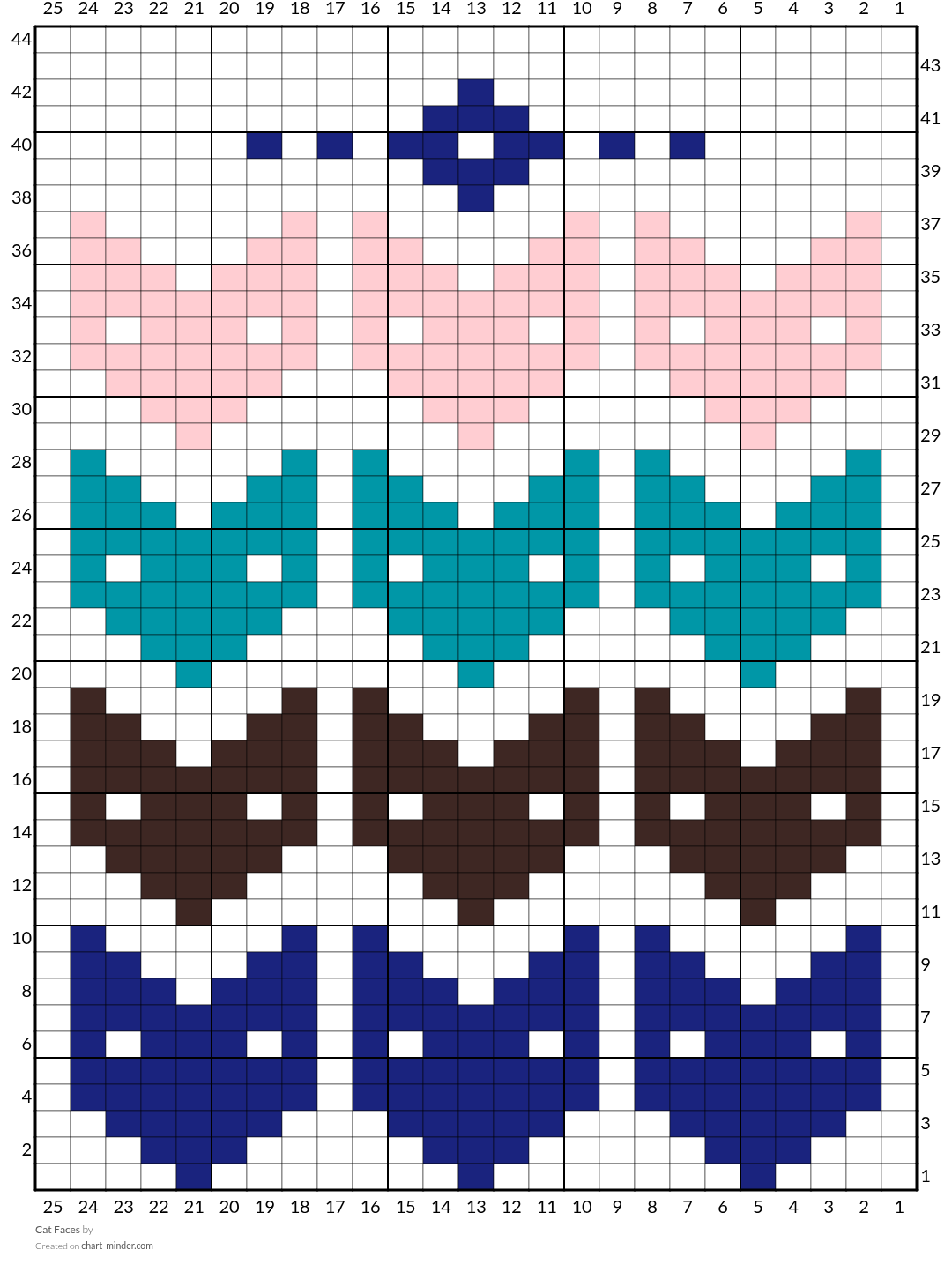Cat Faces