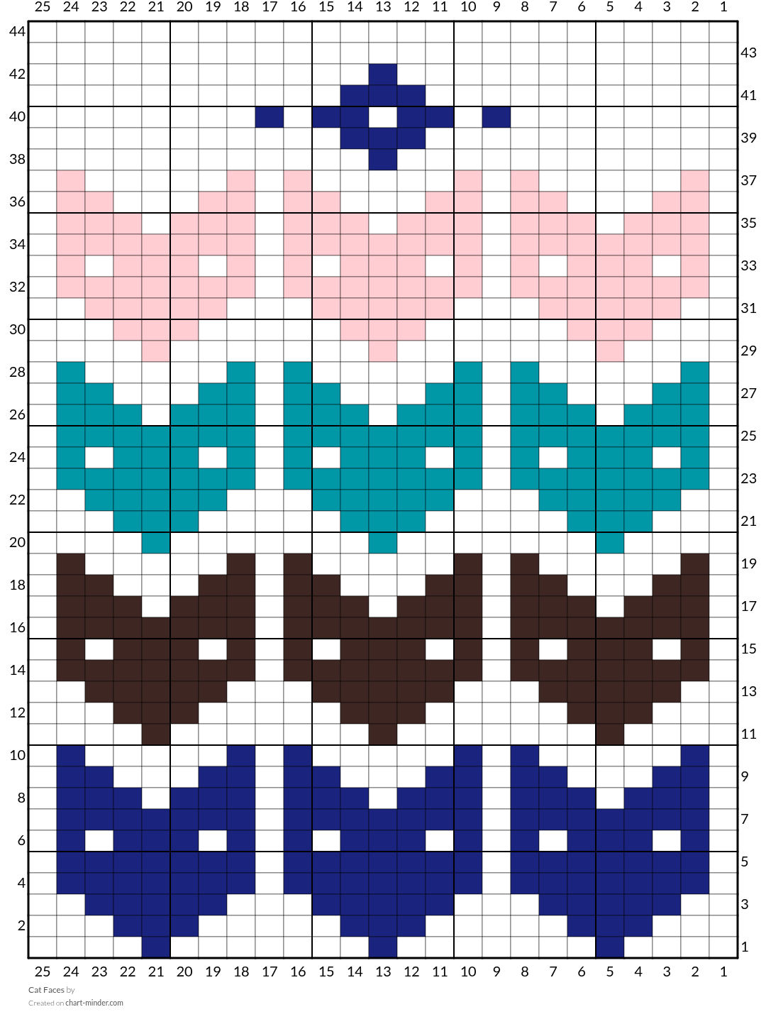 Cat Faces