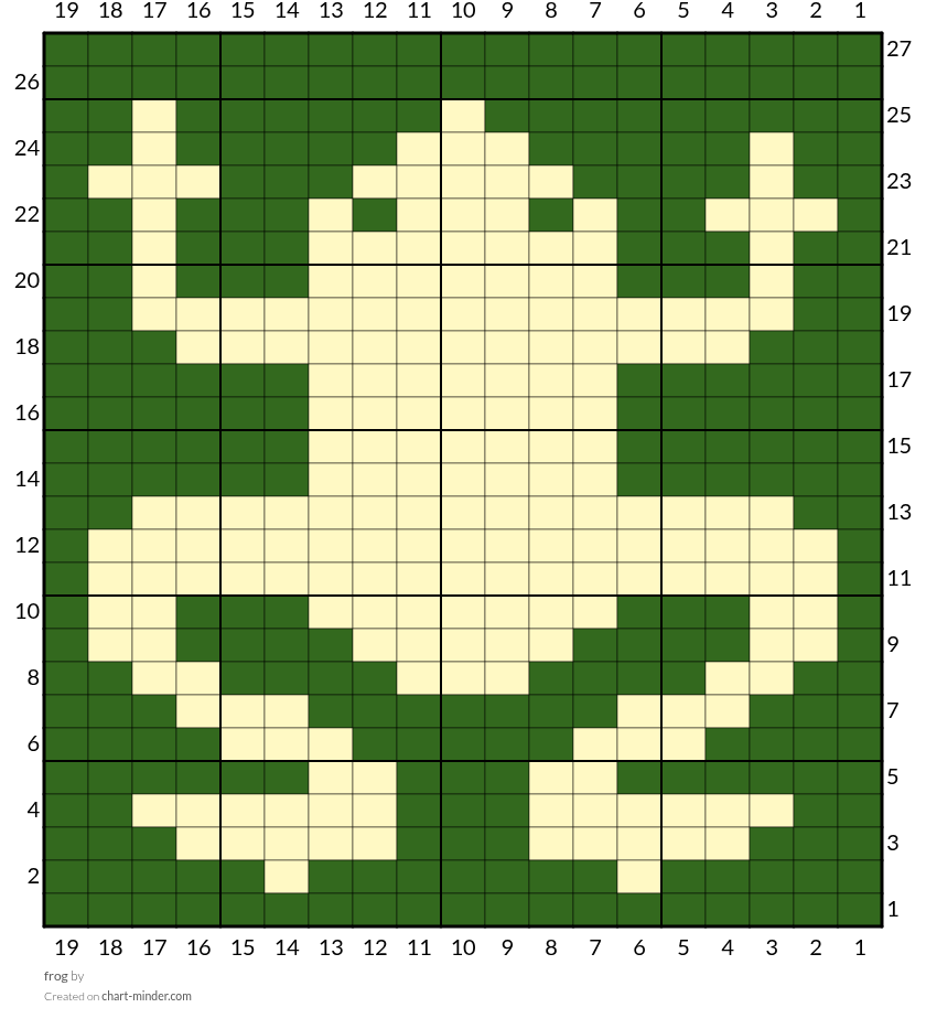 frog