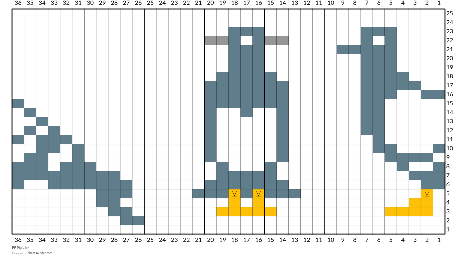 FF Pig L