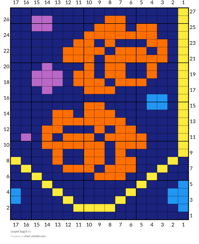carpet bag b