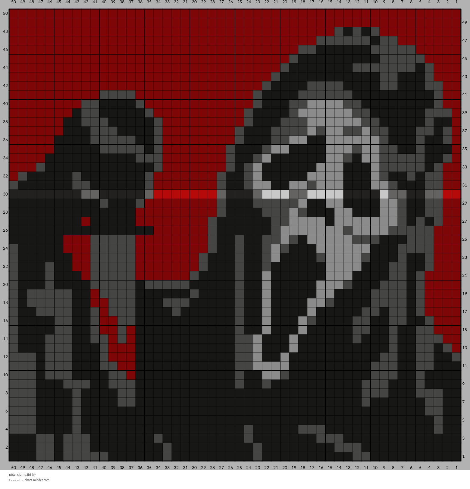 pixel sigma.jfif