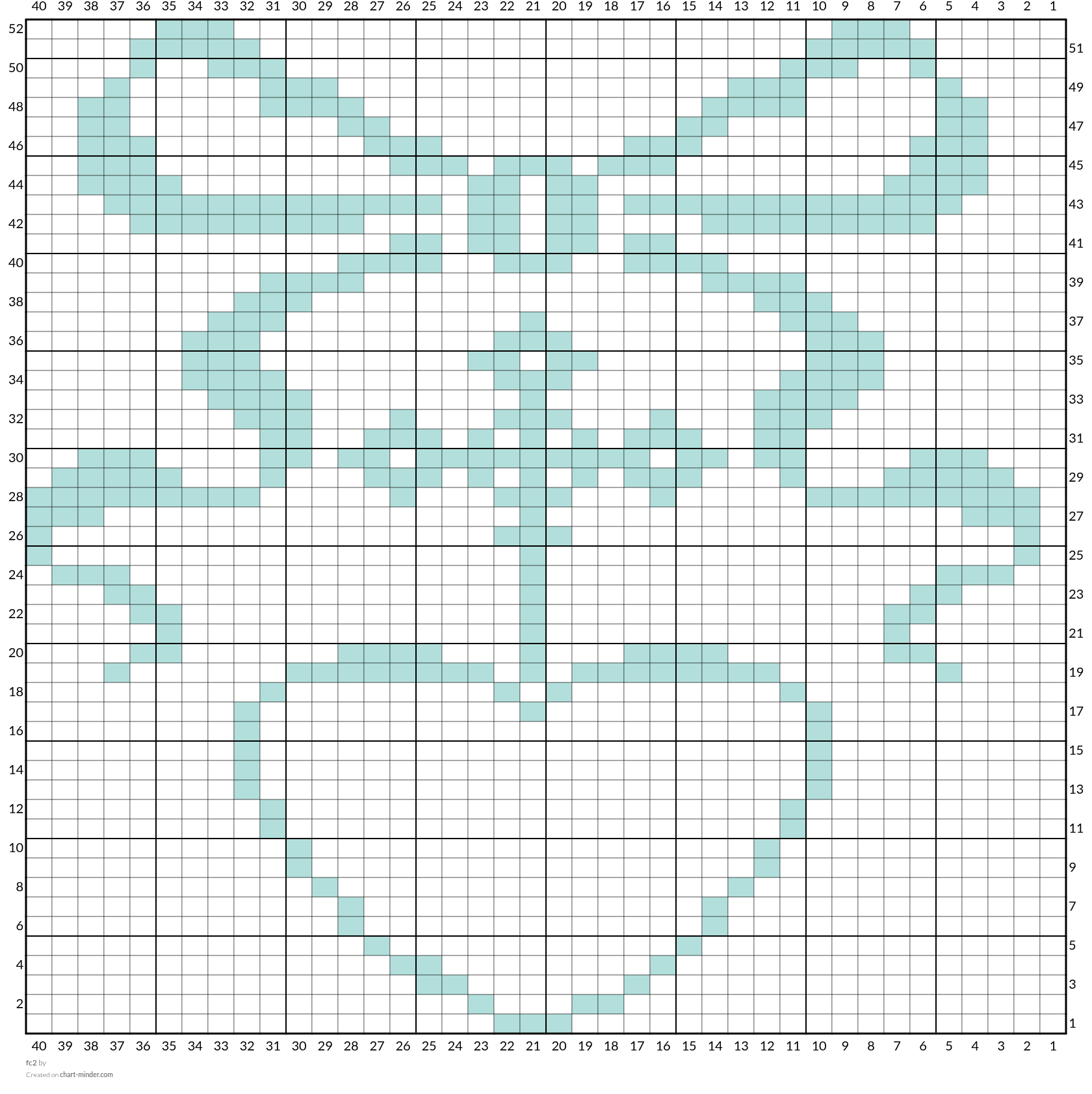 fc2