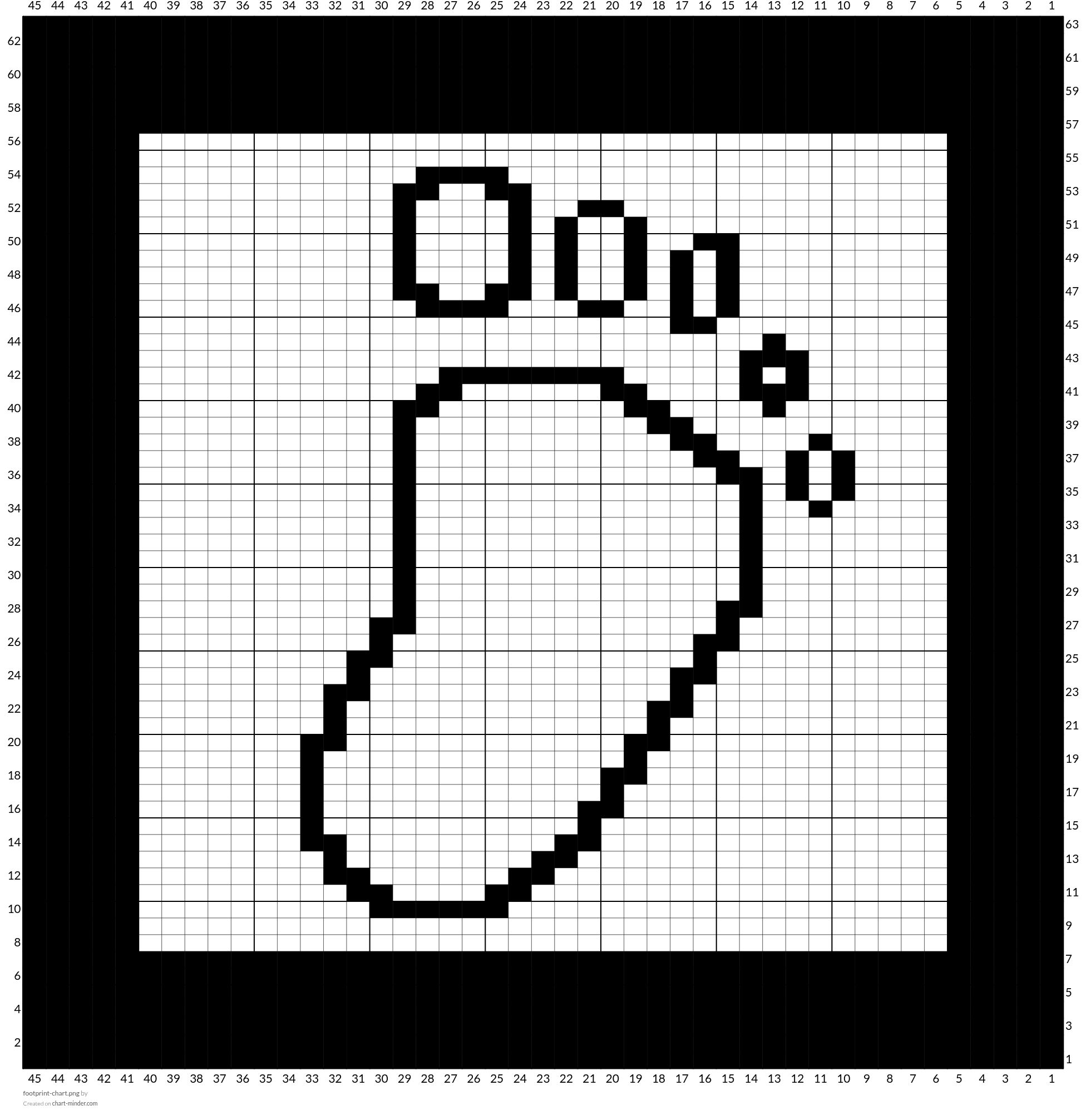 footprint-chart.png