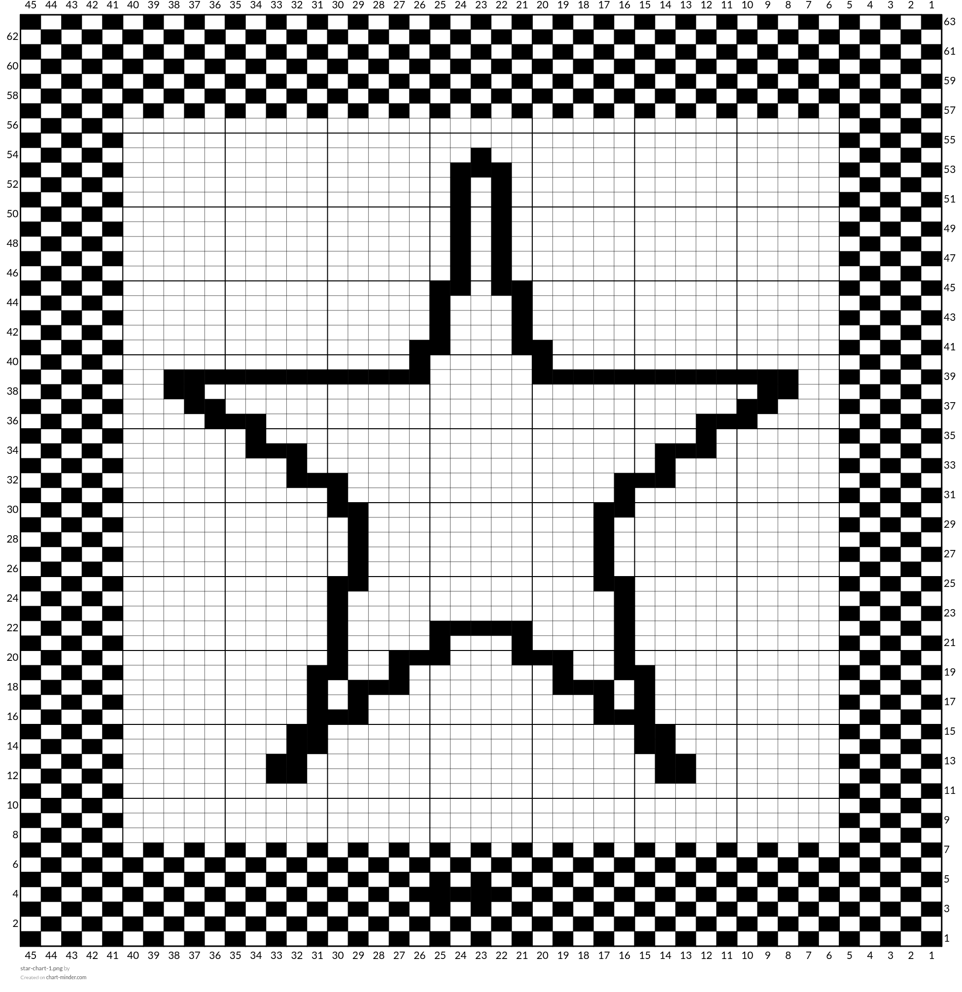 star-chart-1.png