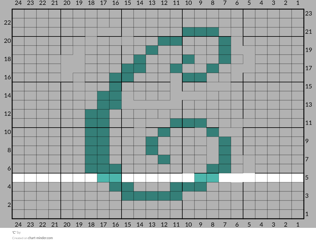 'C'