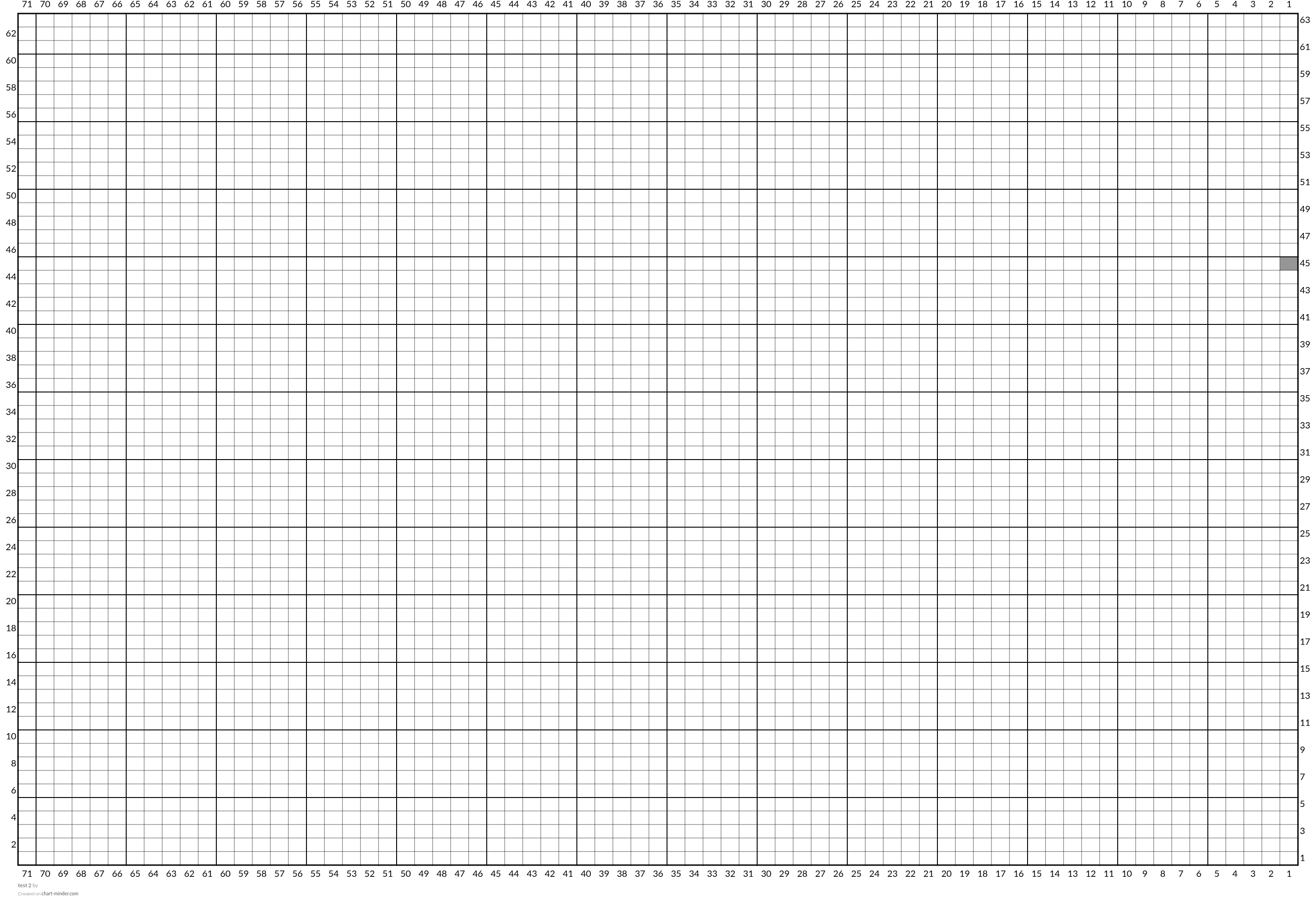 test 2