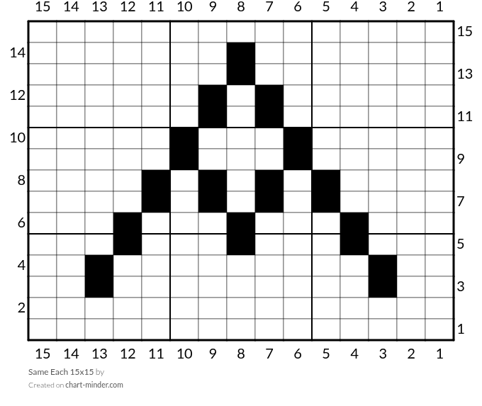Same Each 15x15