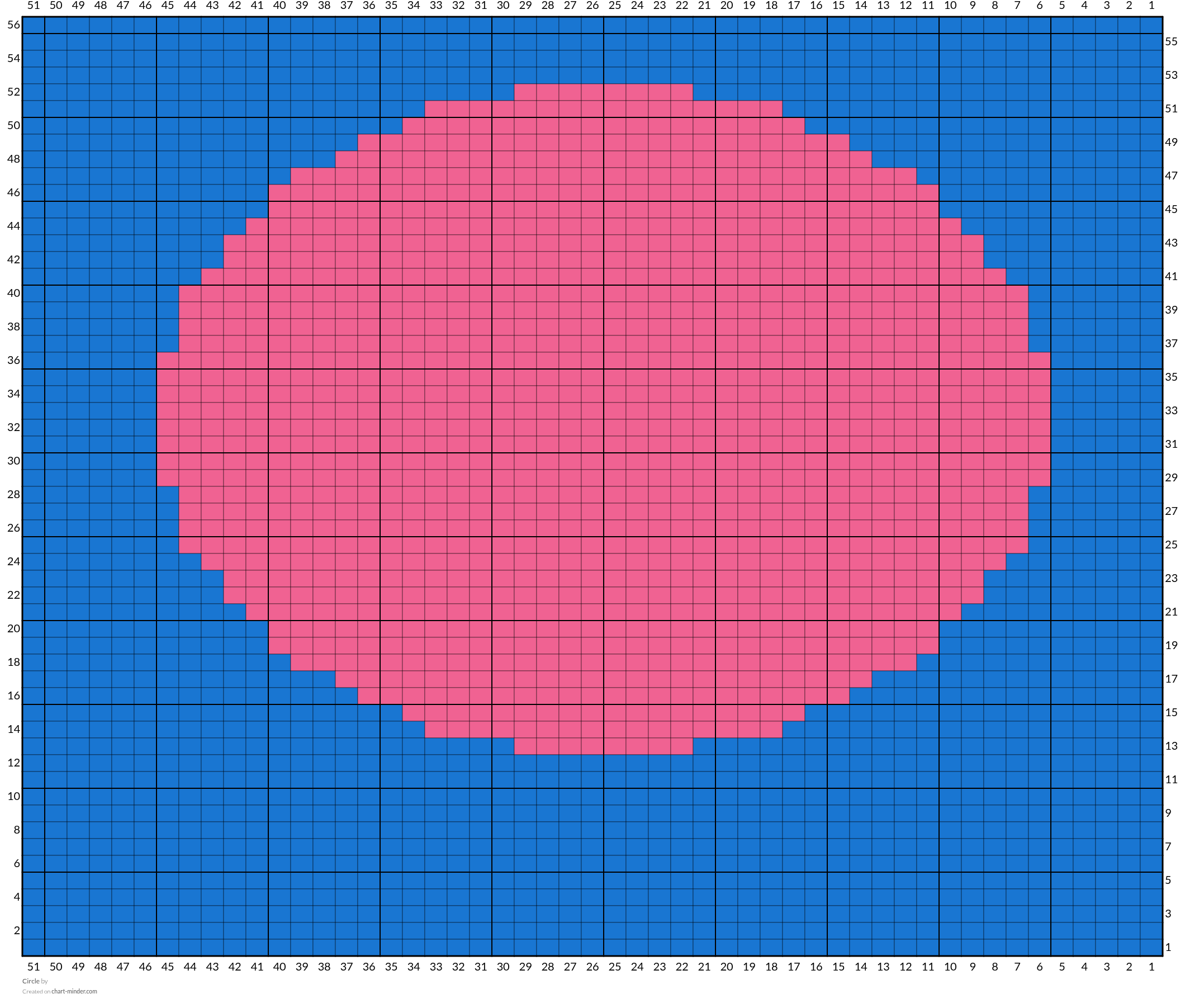 Circle