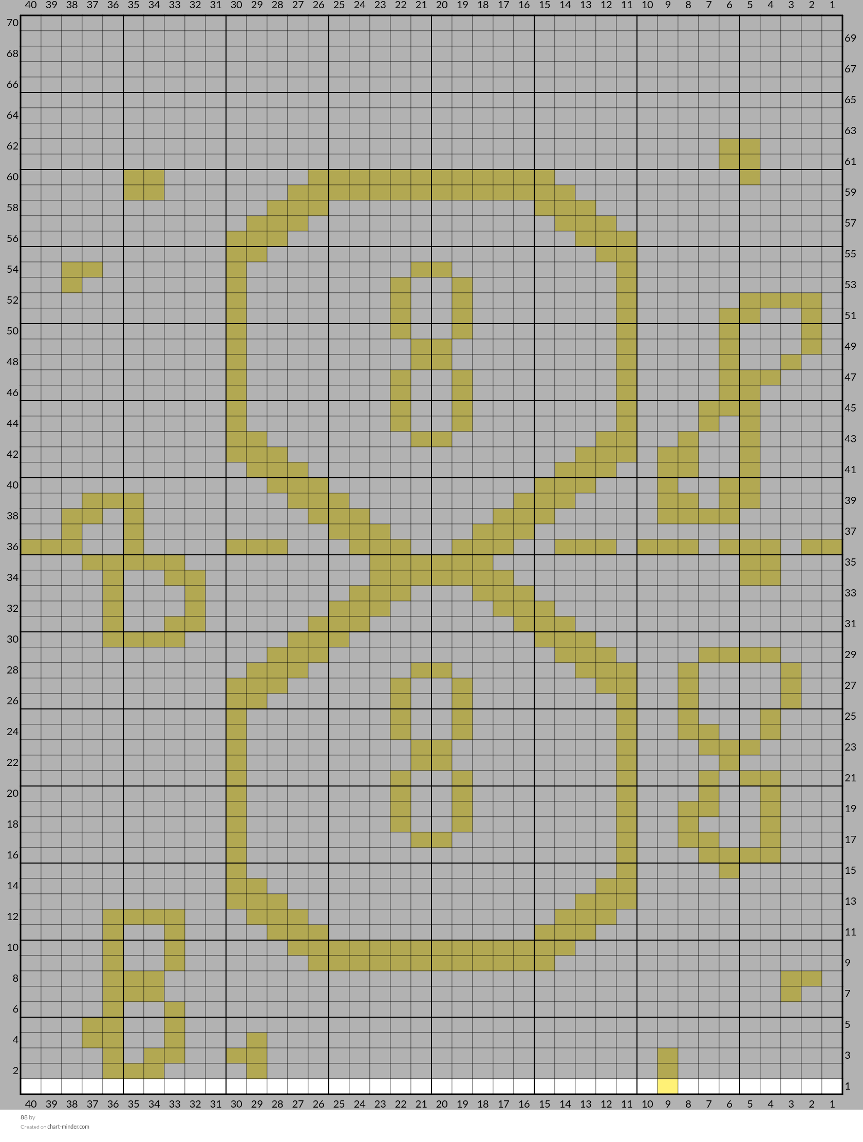 88