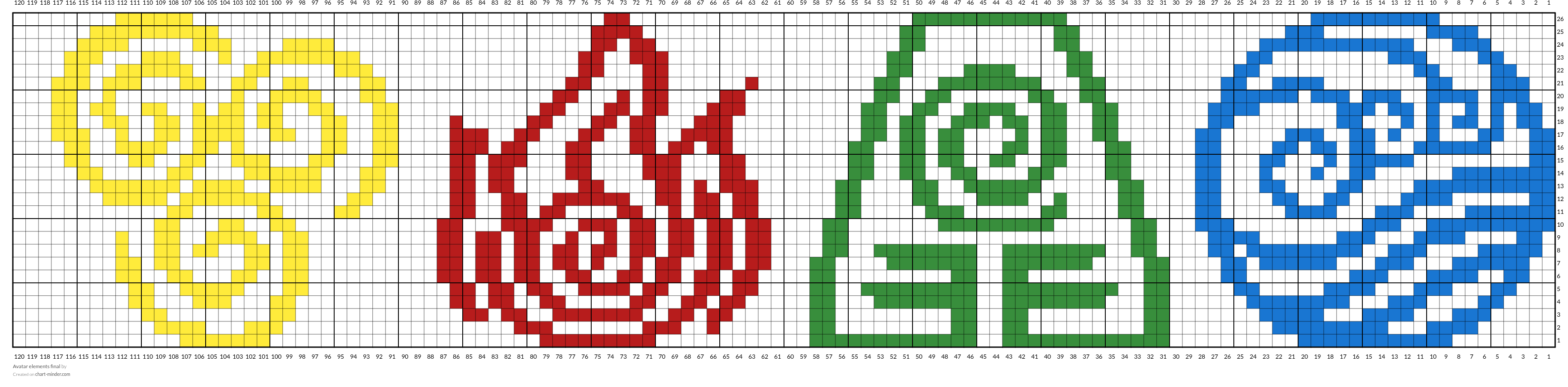 Avatar elements final