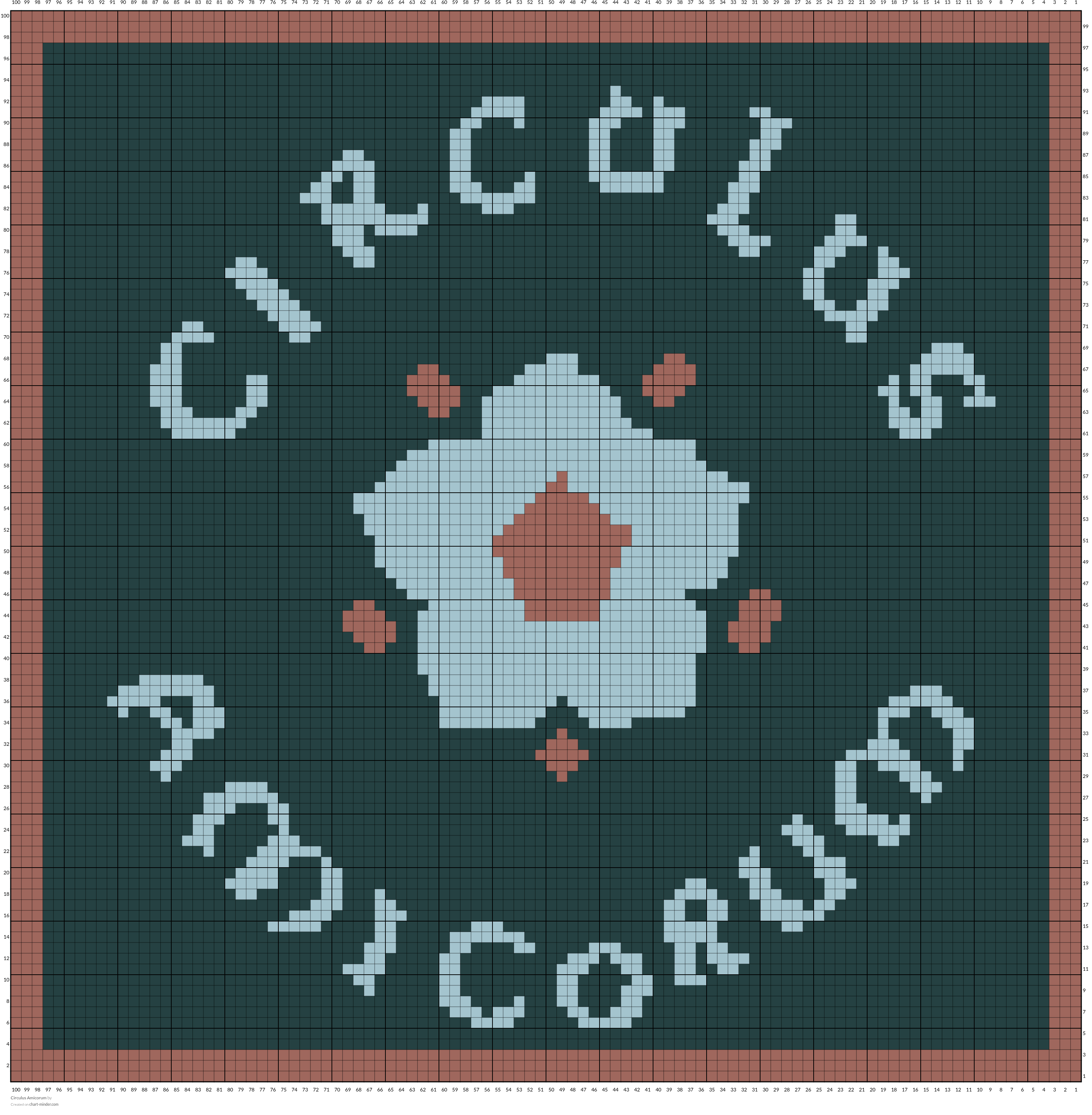 Circulus Amicorum
