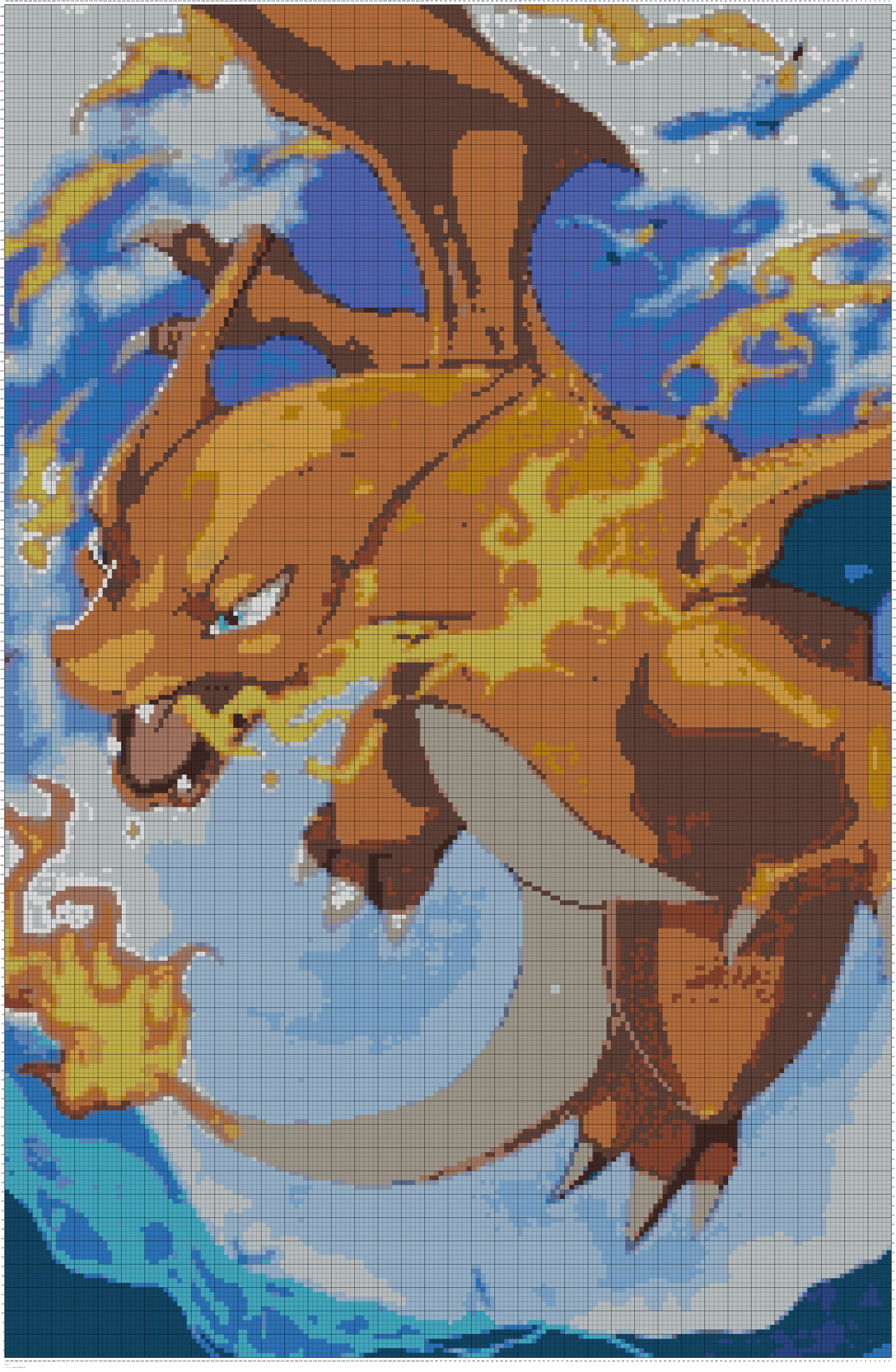 char