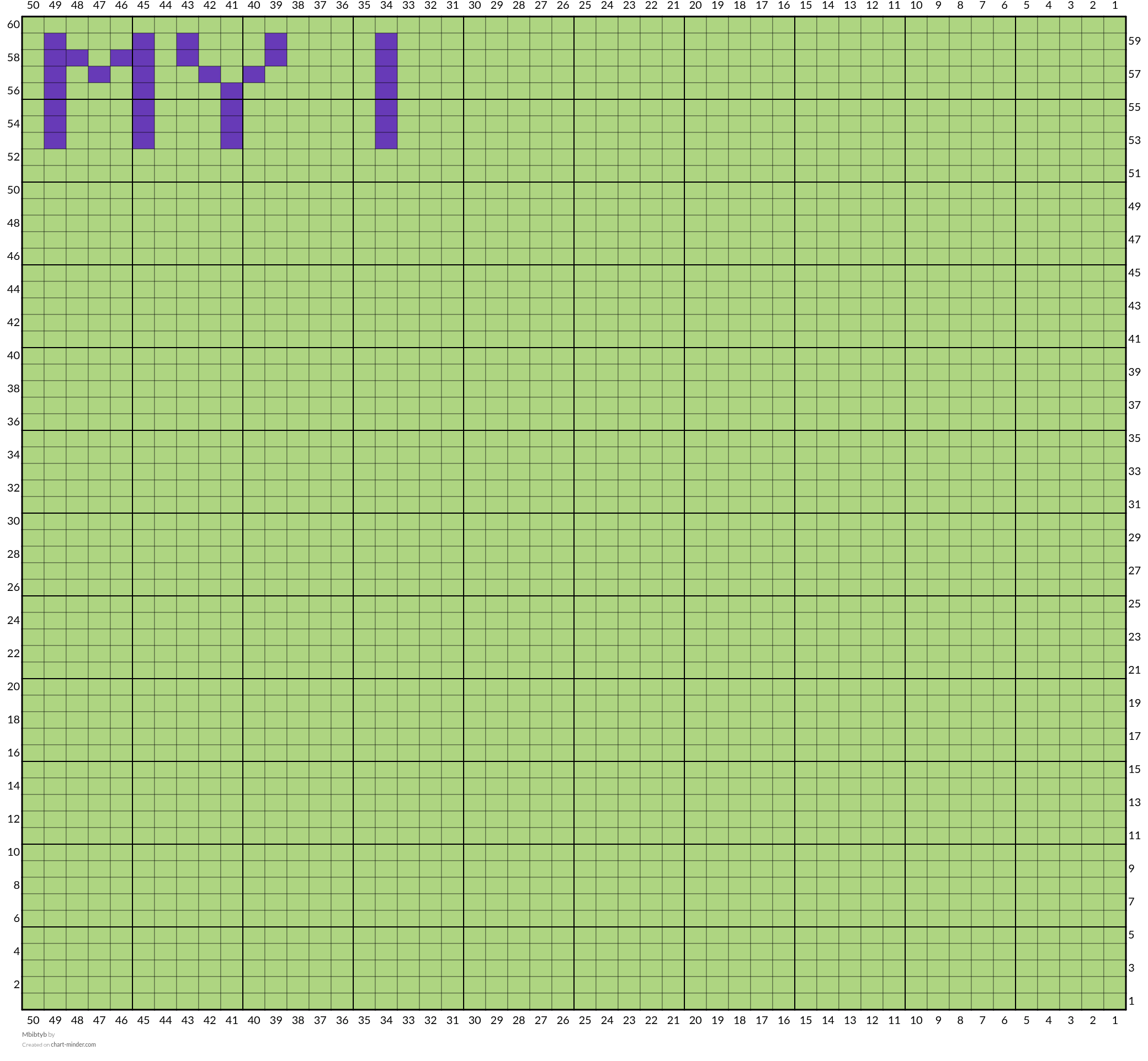 Mbibtyb