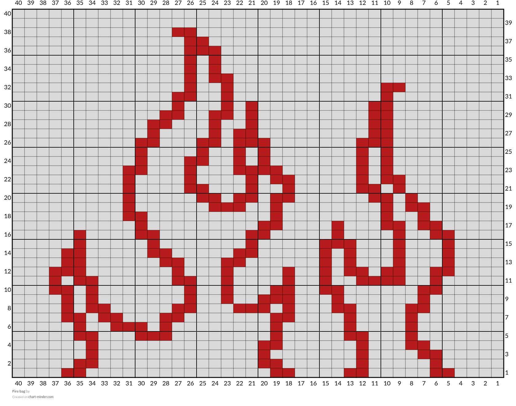 Fire bag