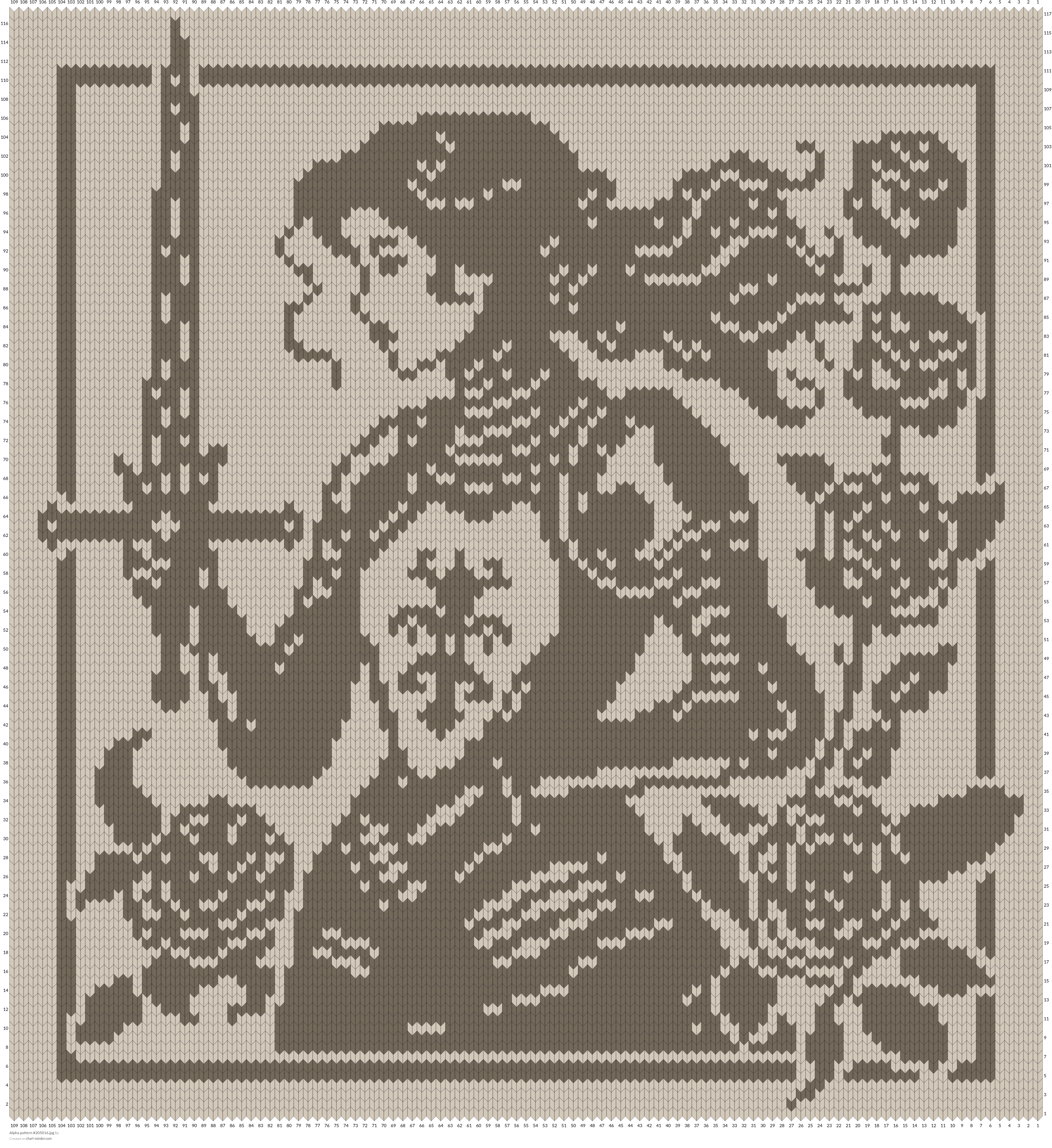 ネイタルデザイン x アシモクラフツ asigrille_ztable+asi Copy of Alpha pattern #205016.jpg by LittleRossi13 | Chart Minder