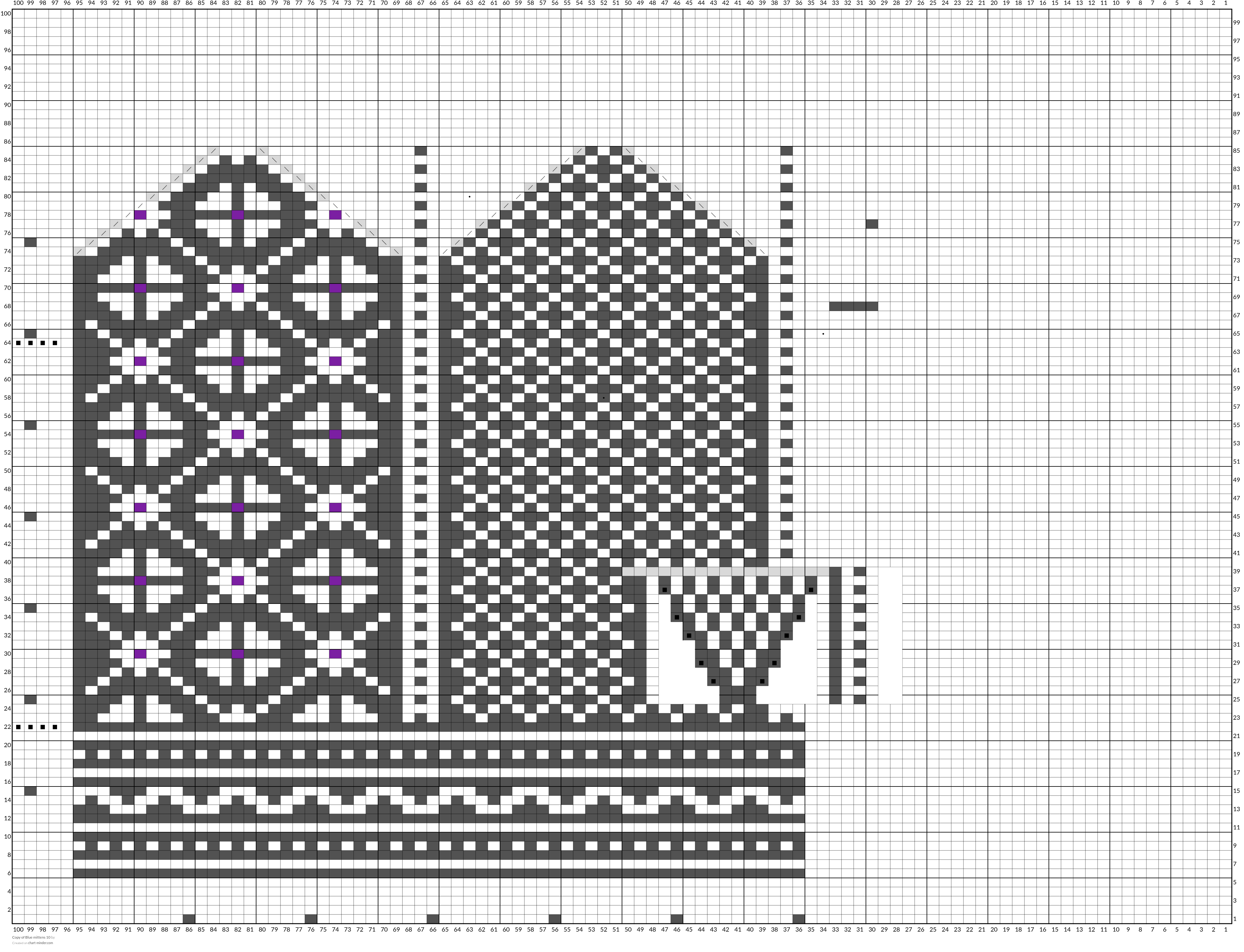 Copy of Blue mittens 10