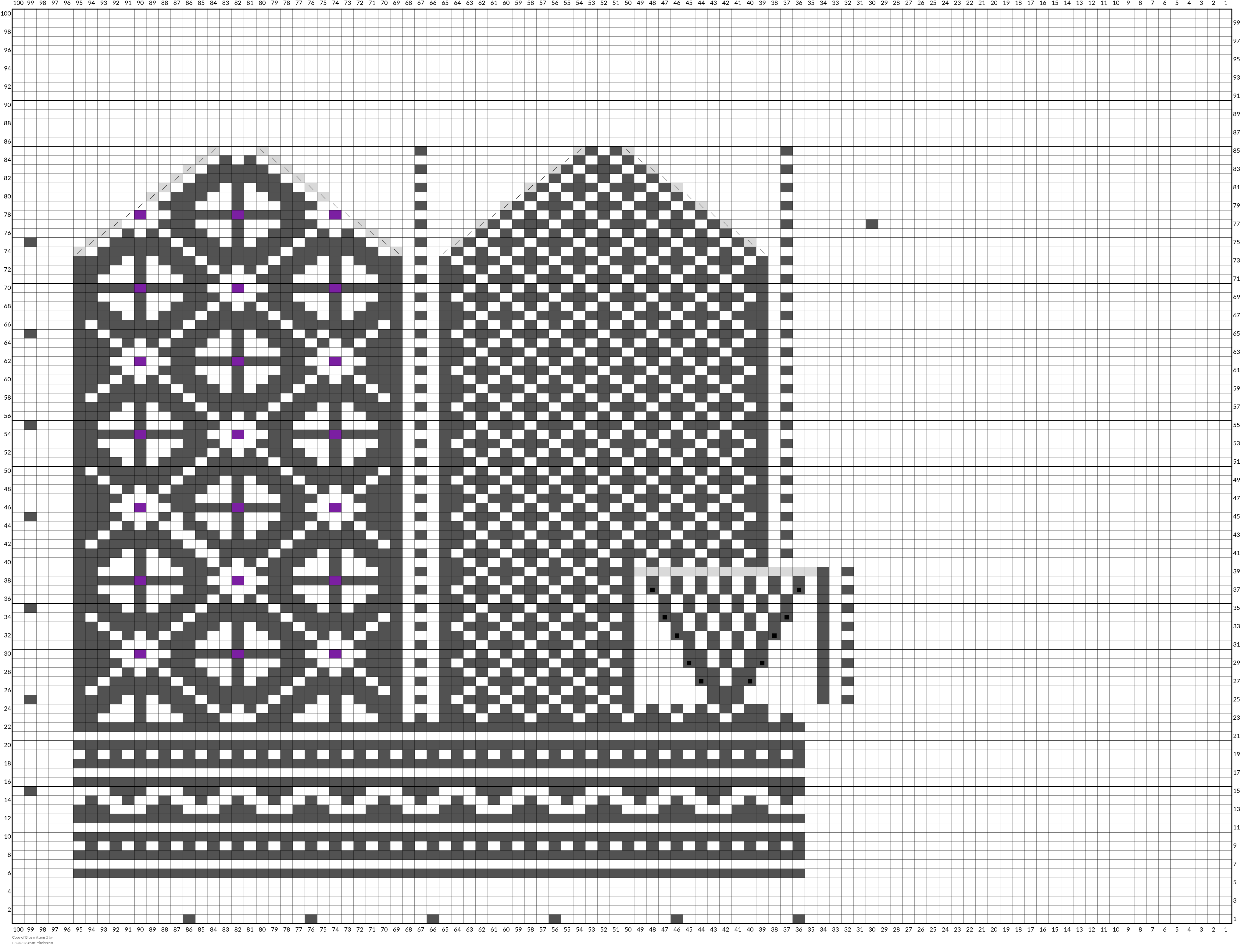 Copy of Blue mittens 4