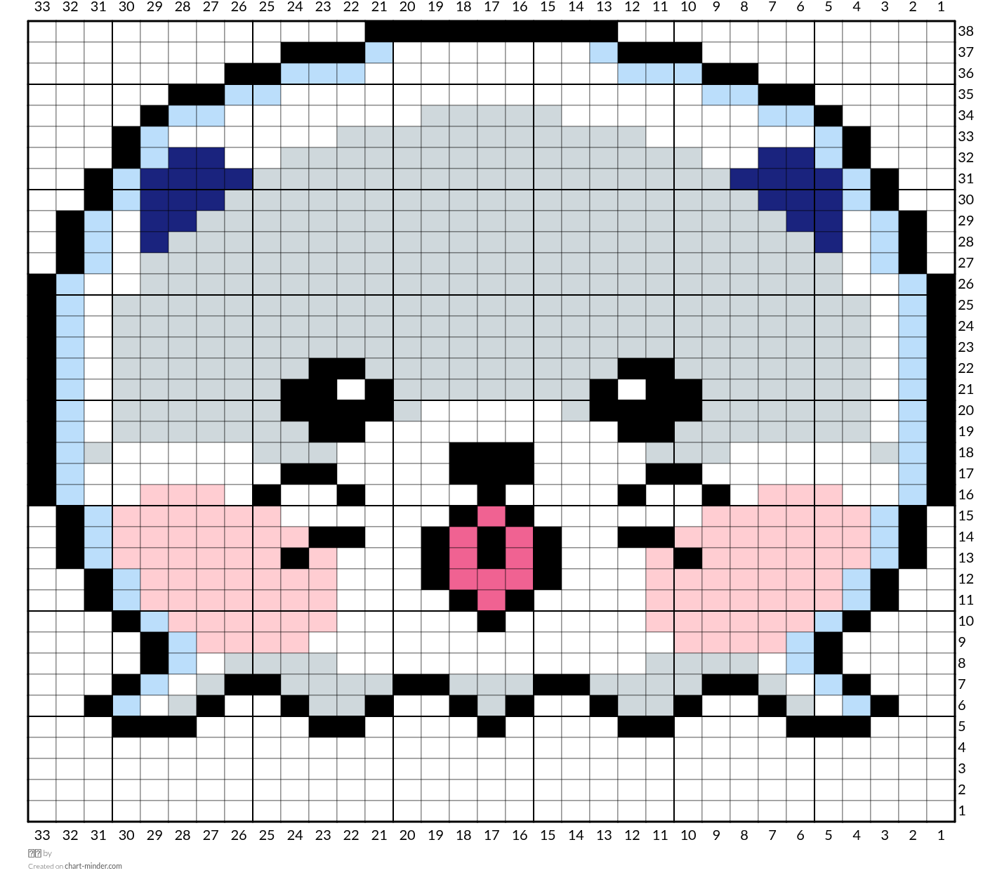 노바