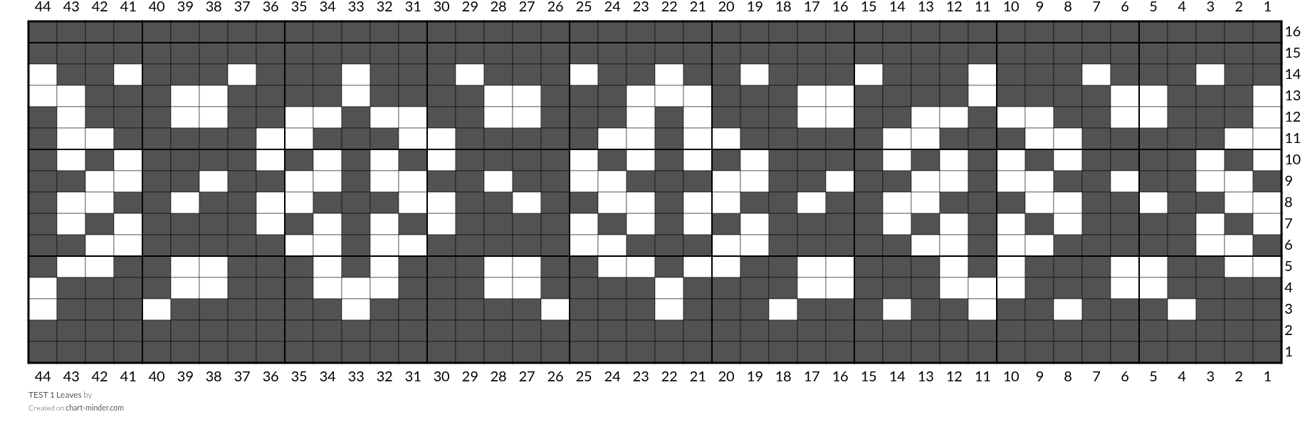 TEST 1 Leaves