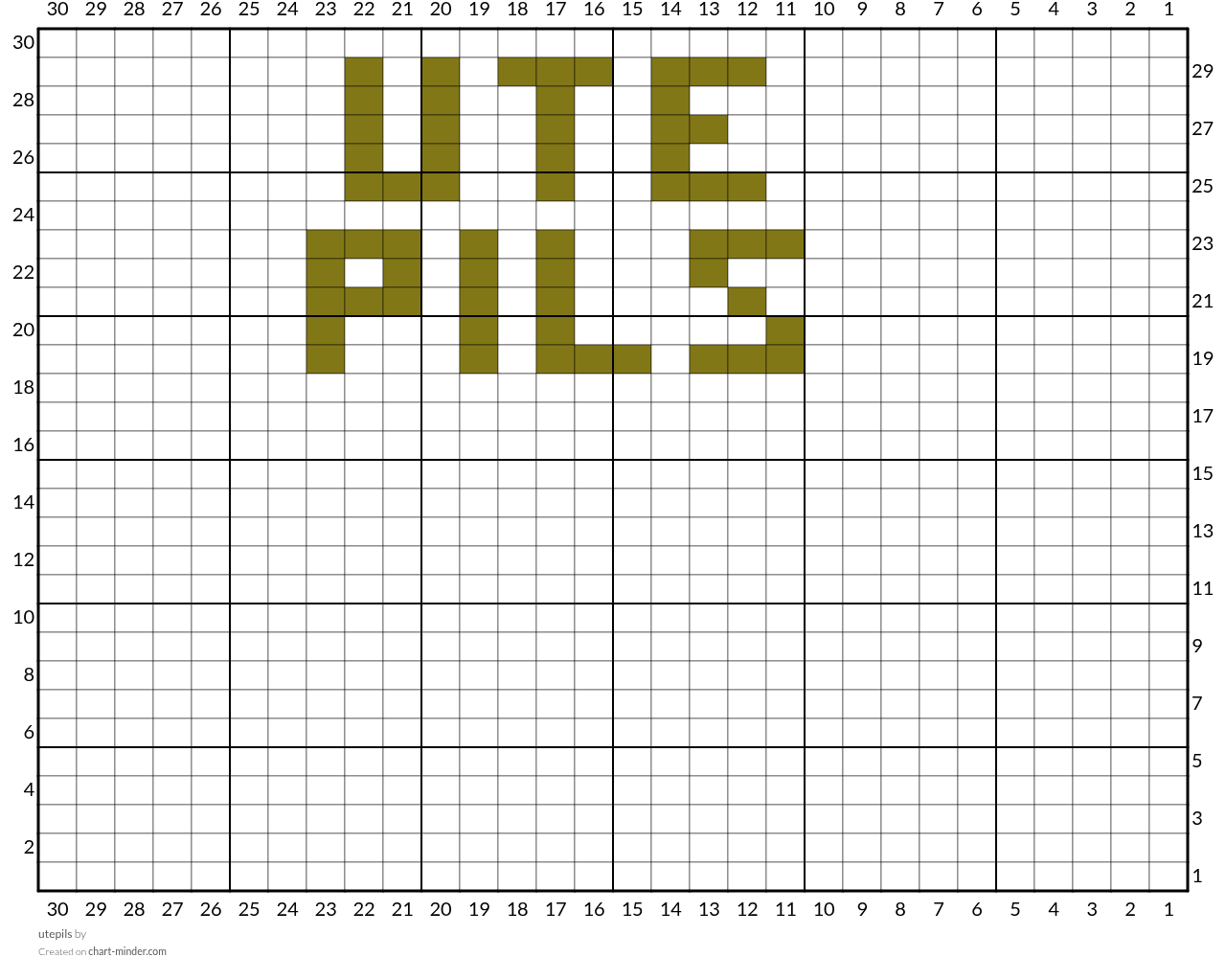 utepils