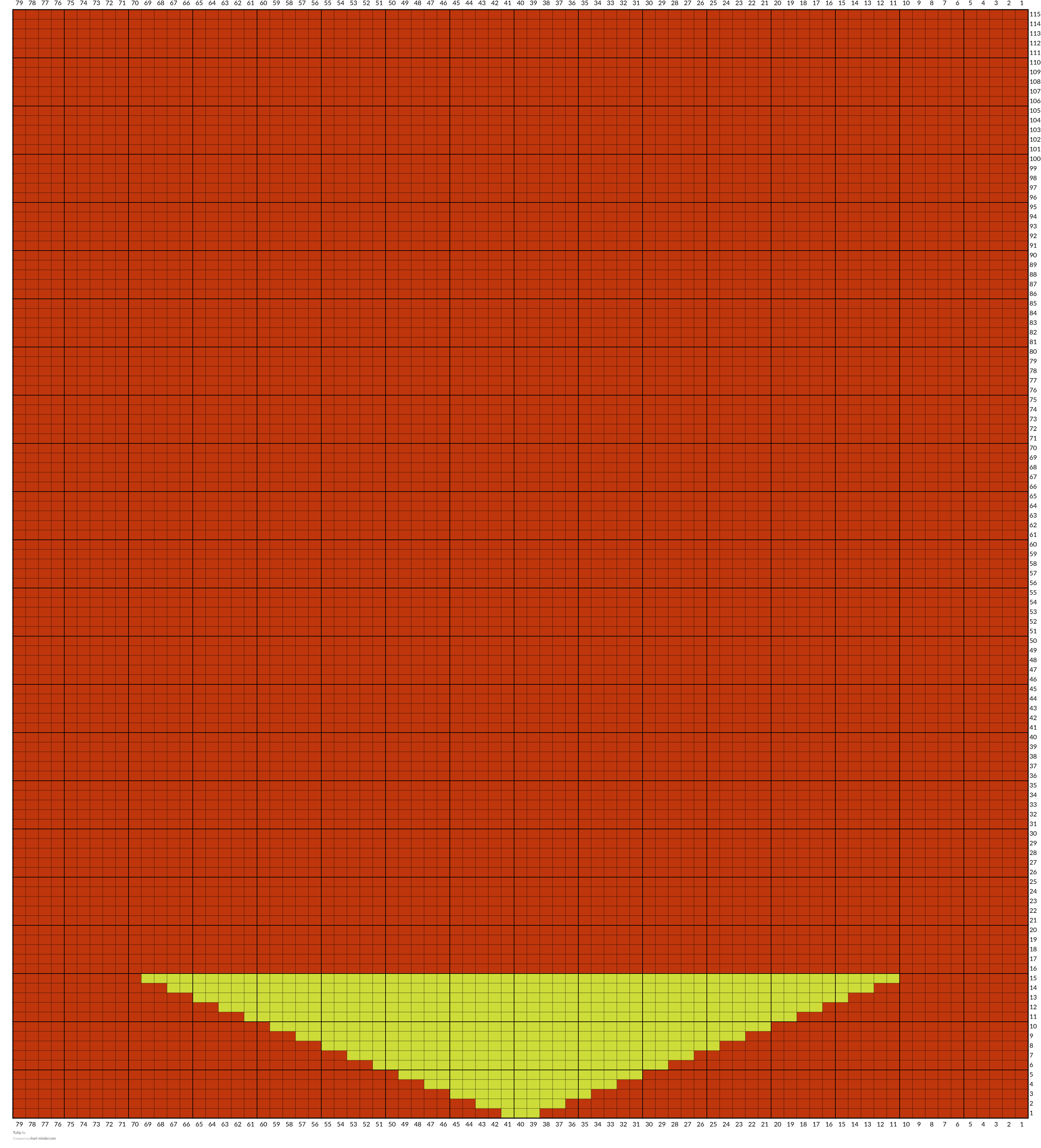 Tulip