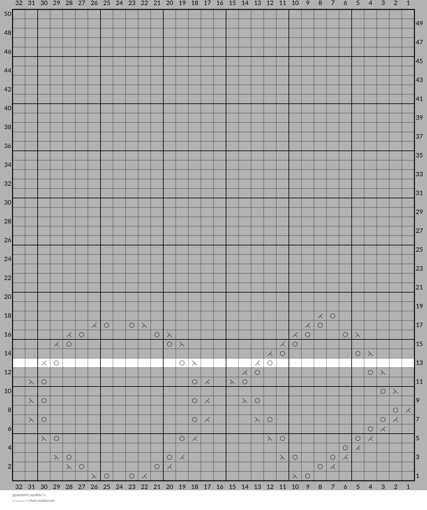 geometric eyelets