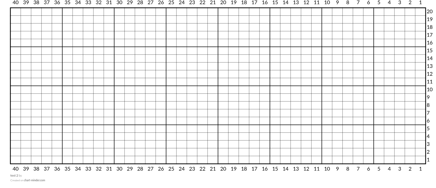 test 2