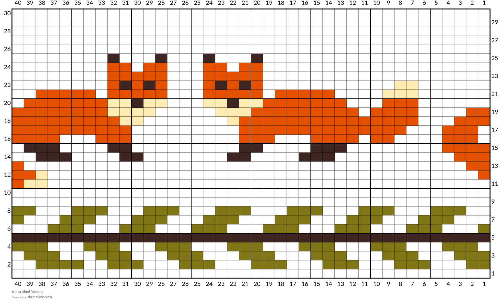transcribed foxes