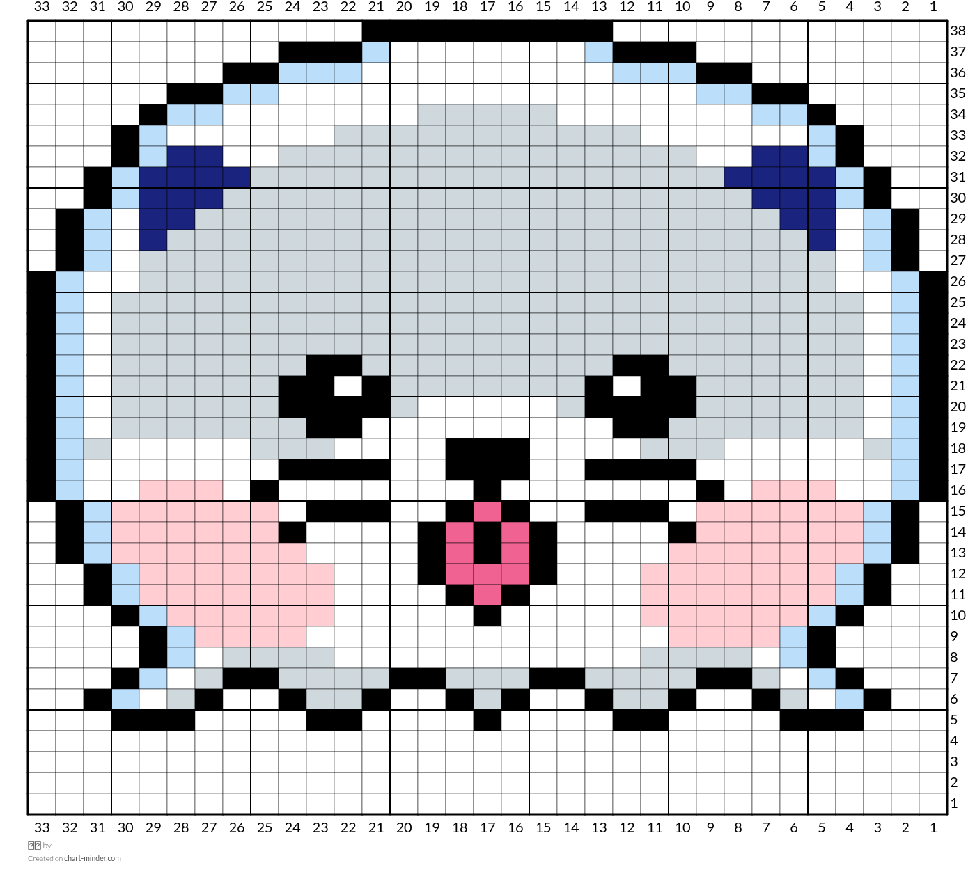 노바