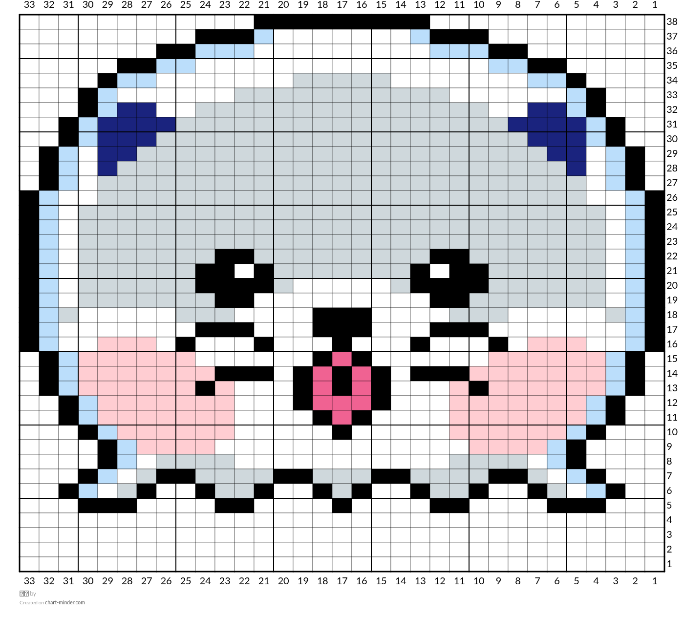 노바