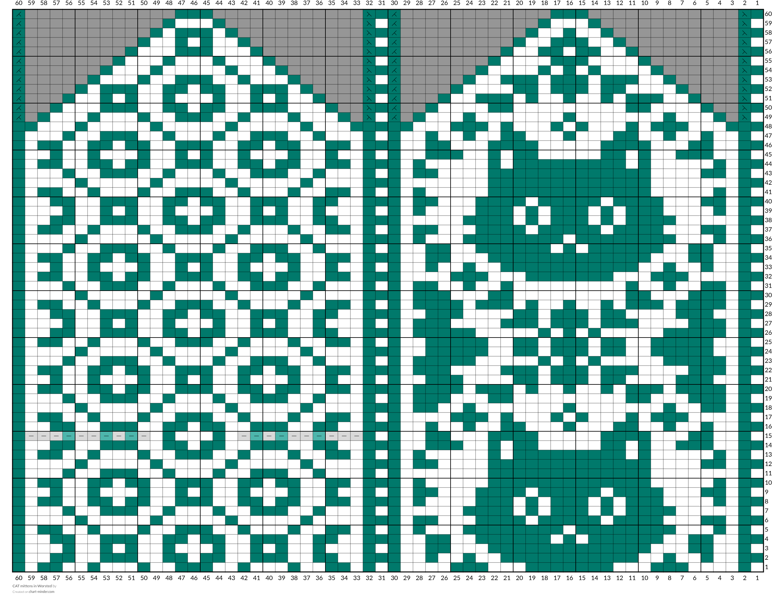 CAT mittens in Worsted