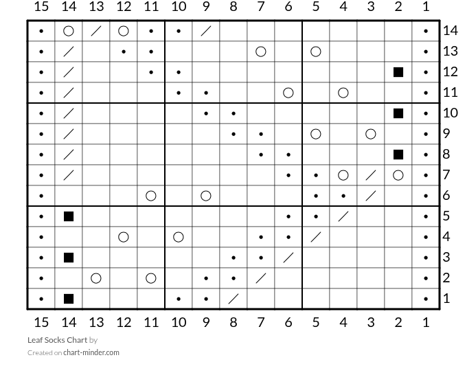 Leaf Socks Chart