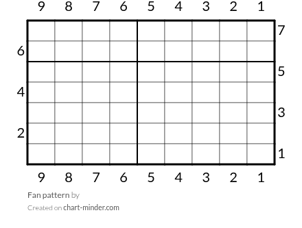 Fan pattern