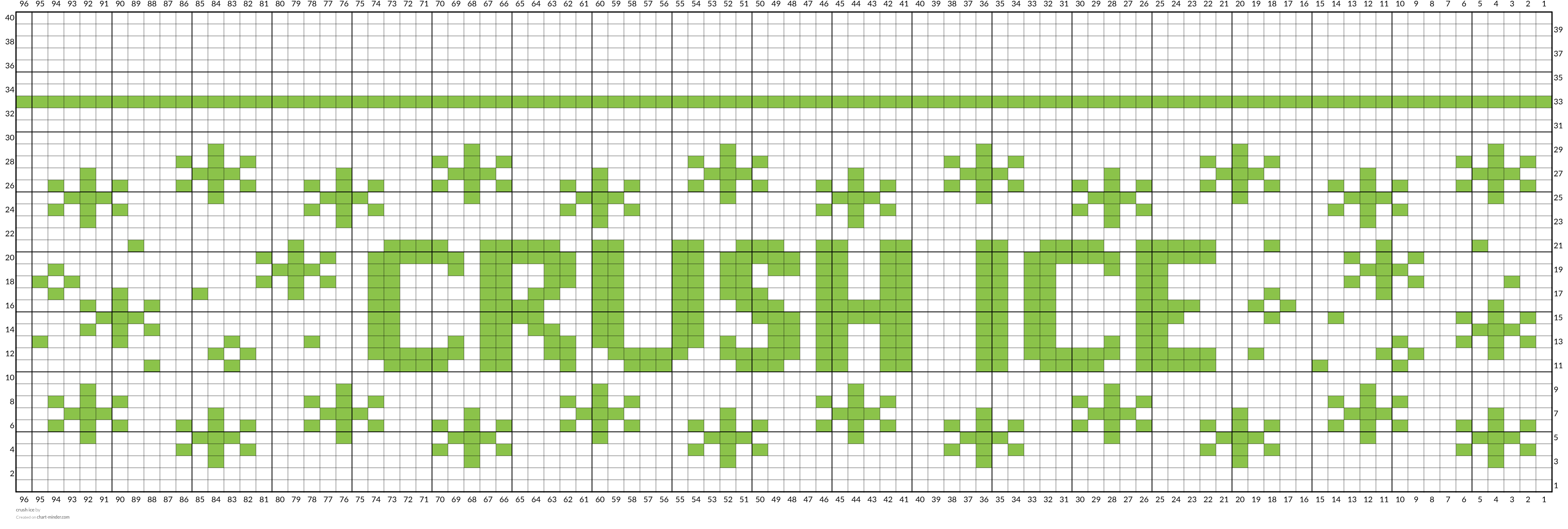 crush ice