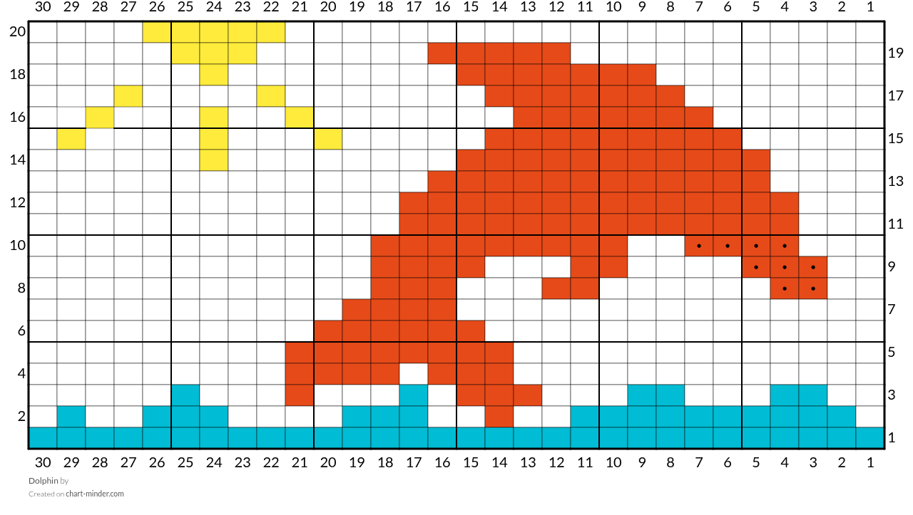 Dolphin
