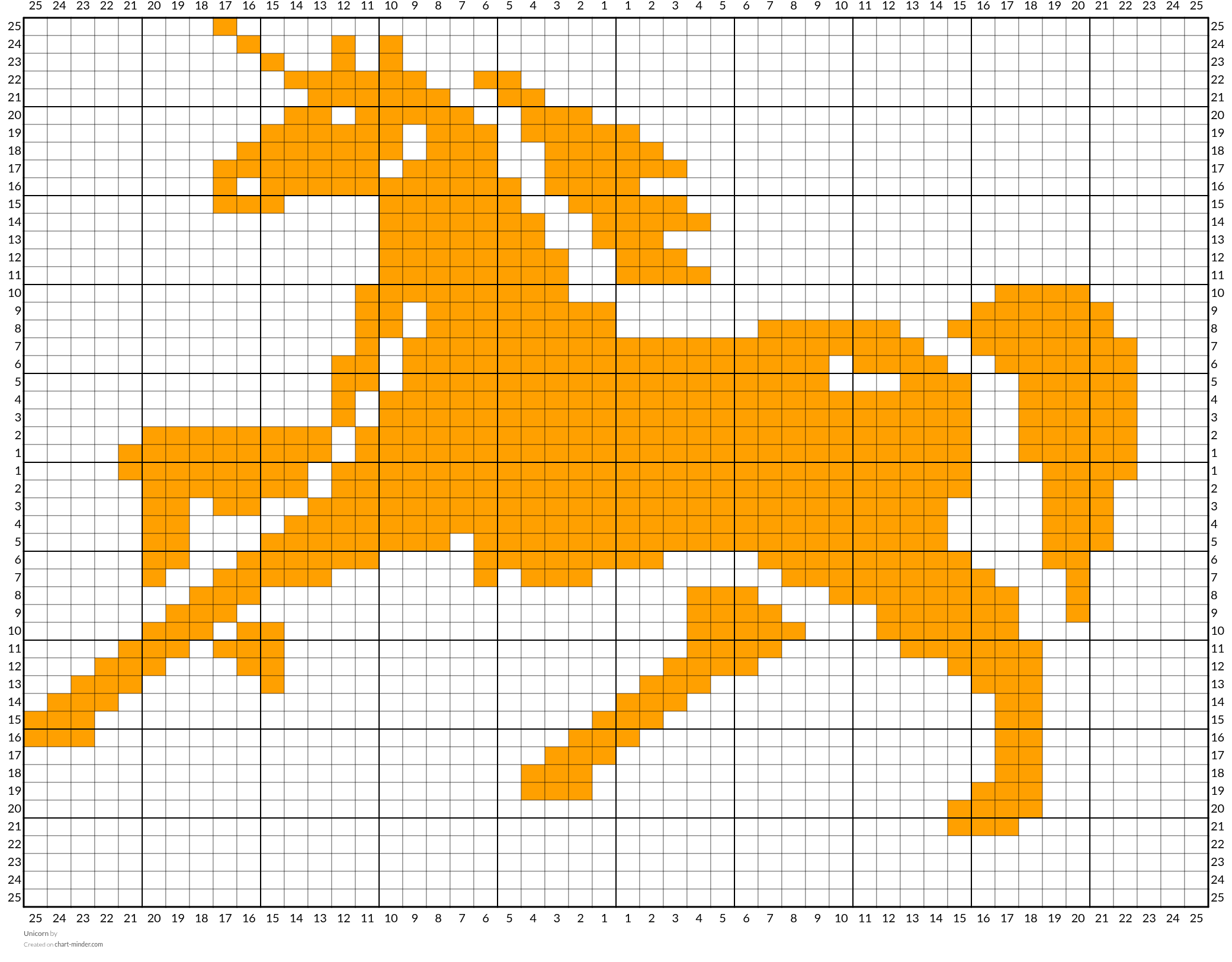 Unicorn