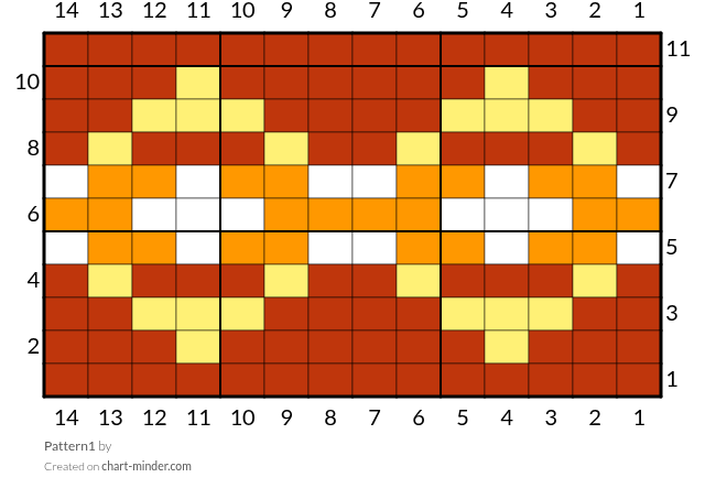 Pattern1