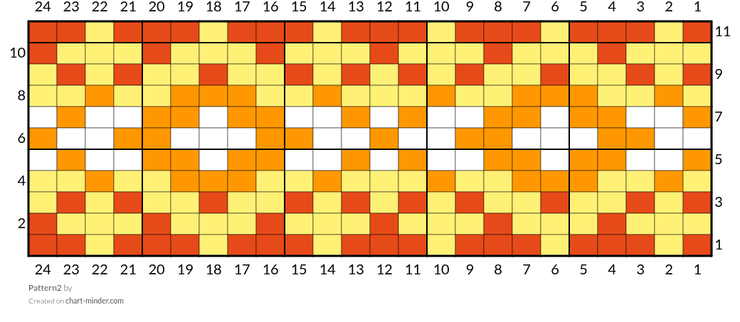 Pattern2