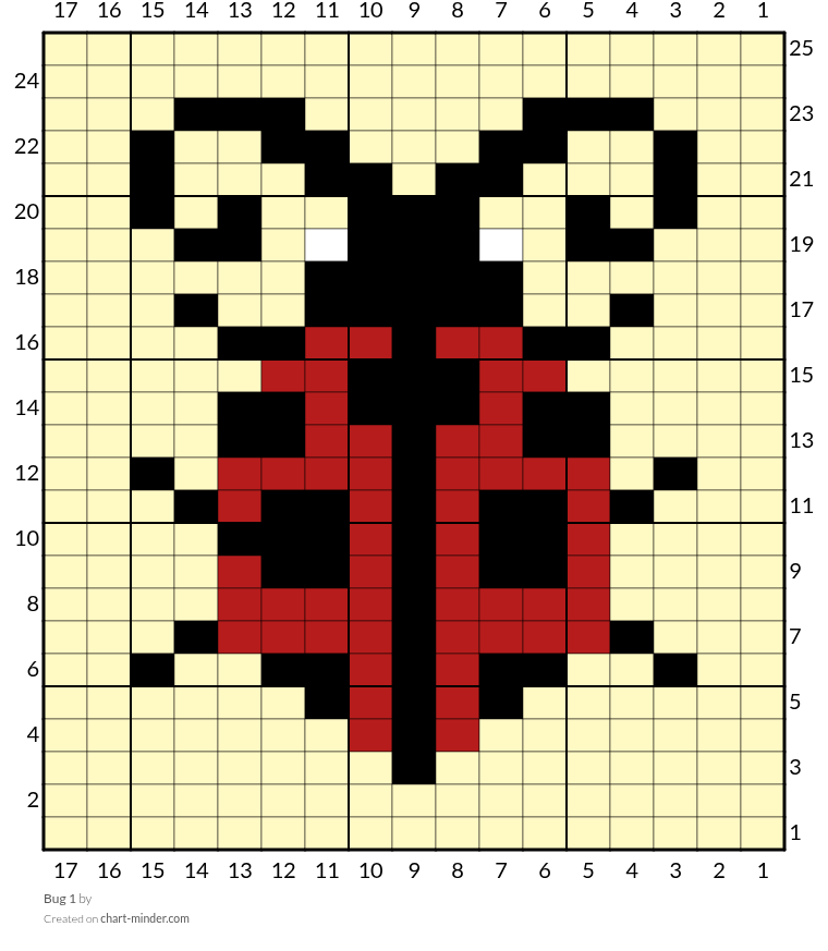 Bug 1