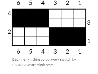 Beginner knitting colourwork swatch