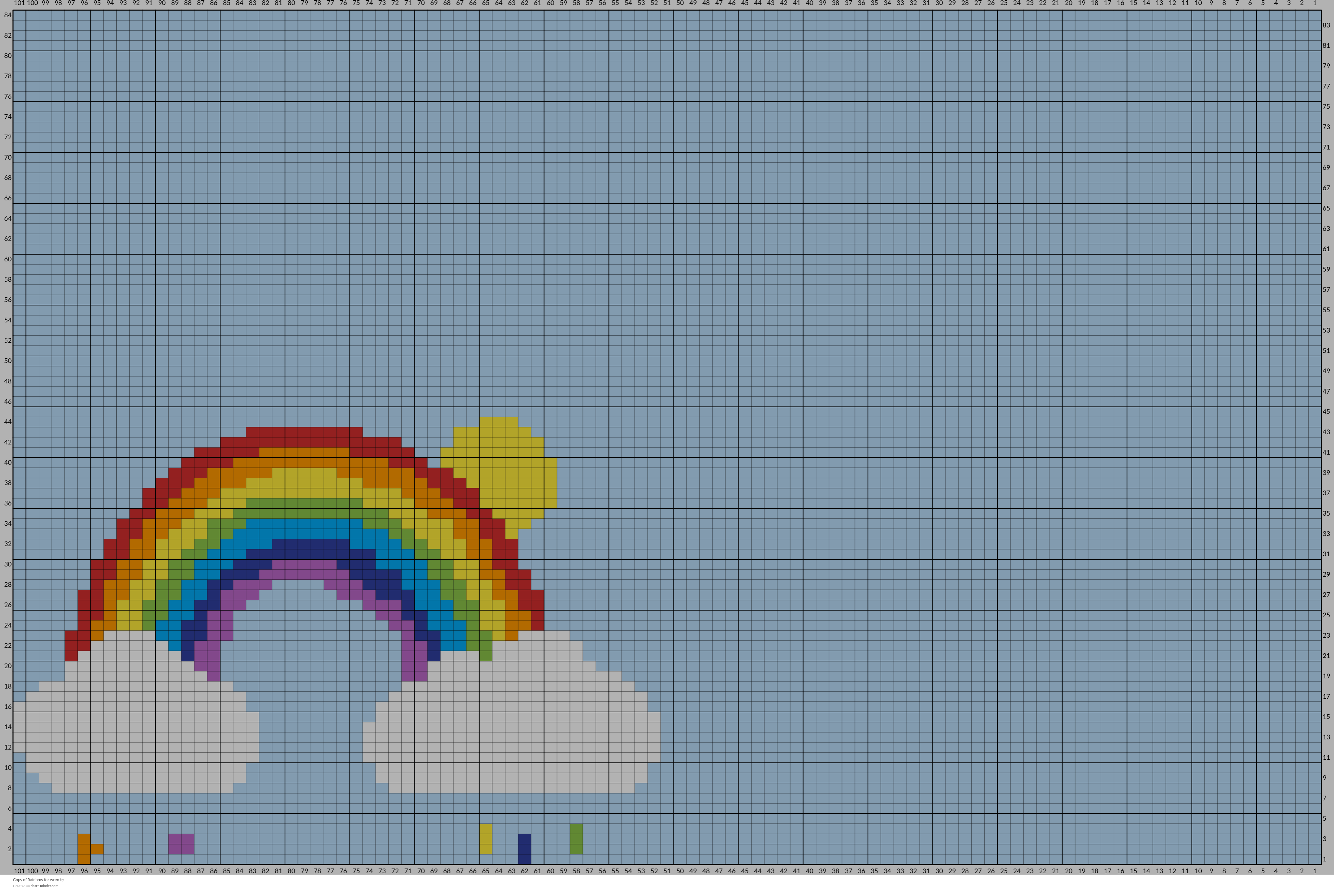 Copy of Rainbow for wren