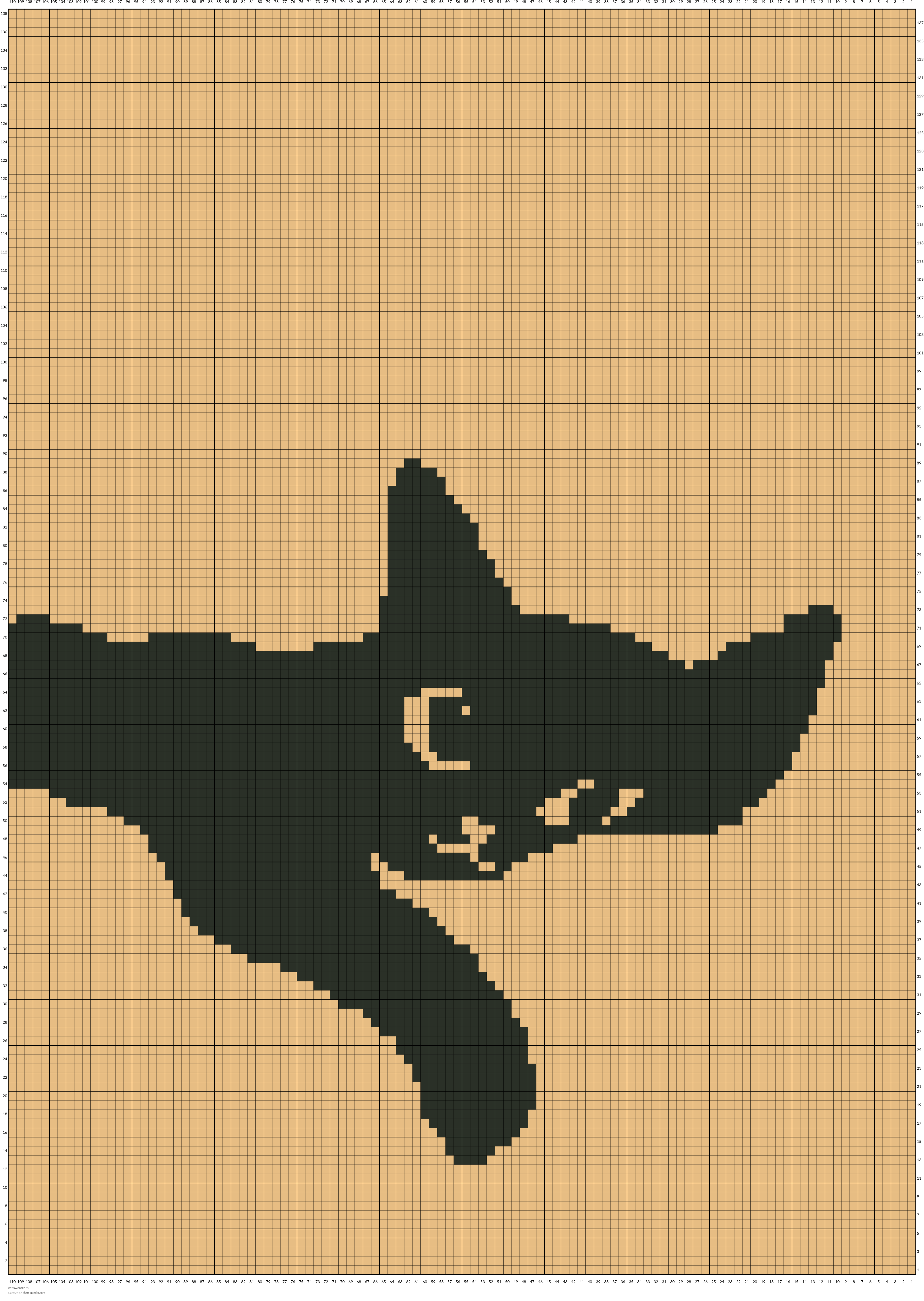 cat sweater