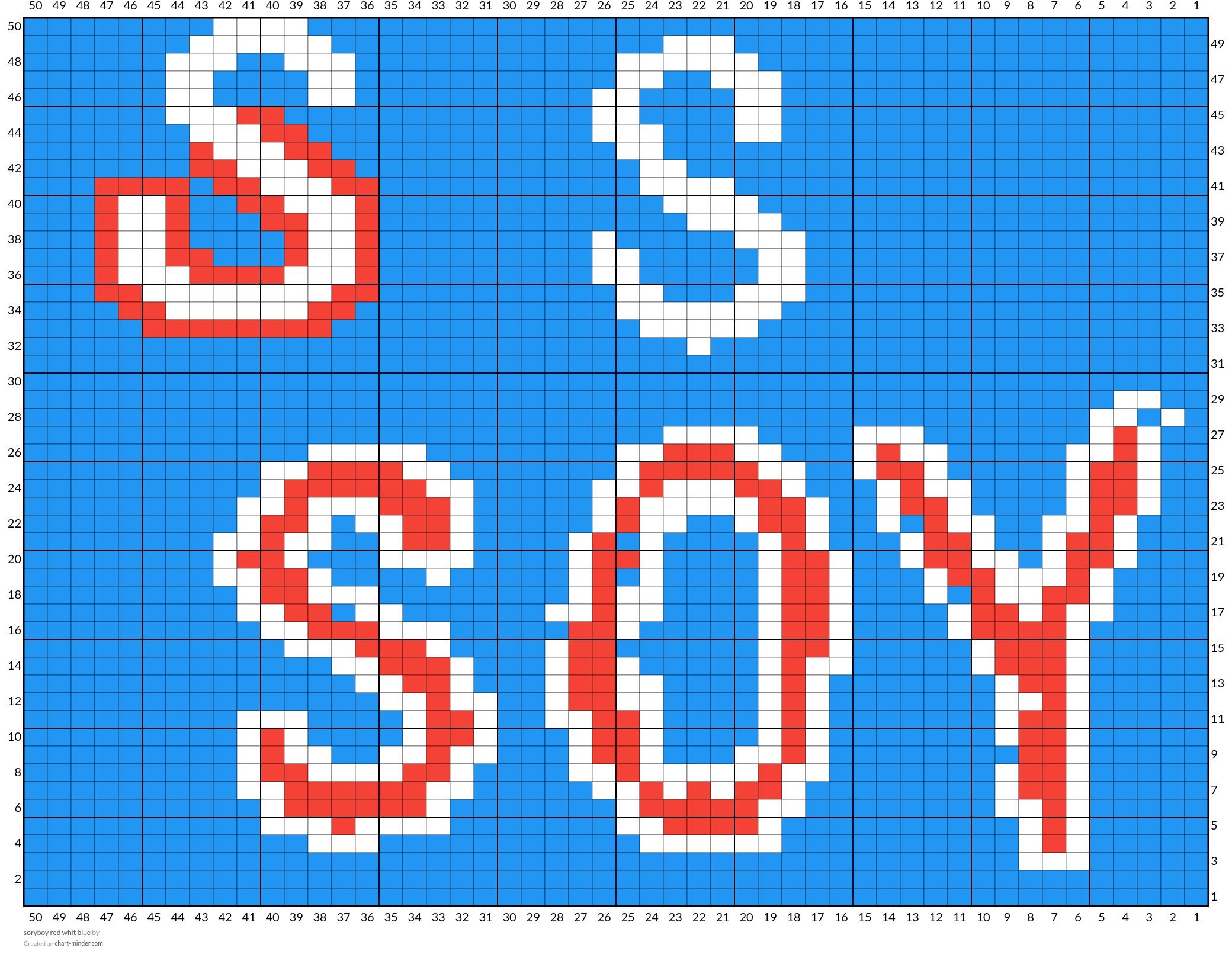 soryboy red whit blue
