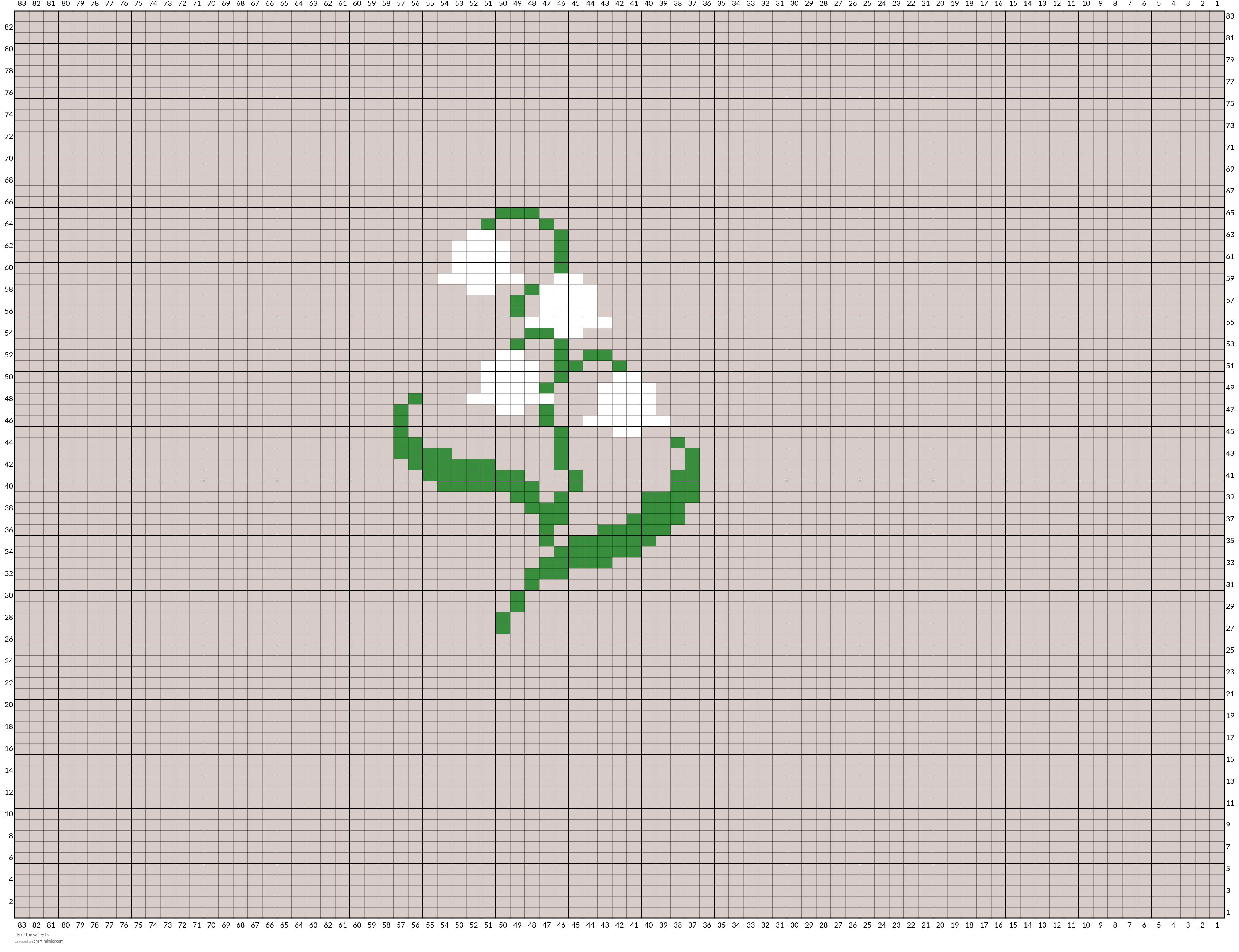 lily of the valley