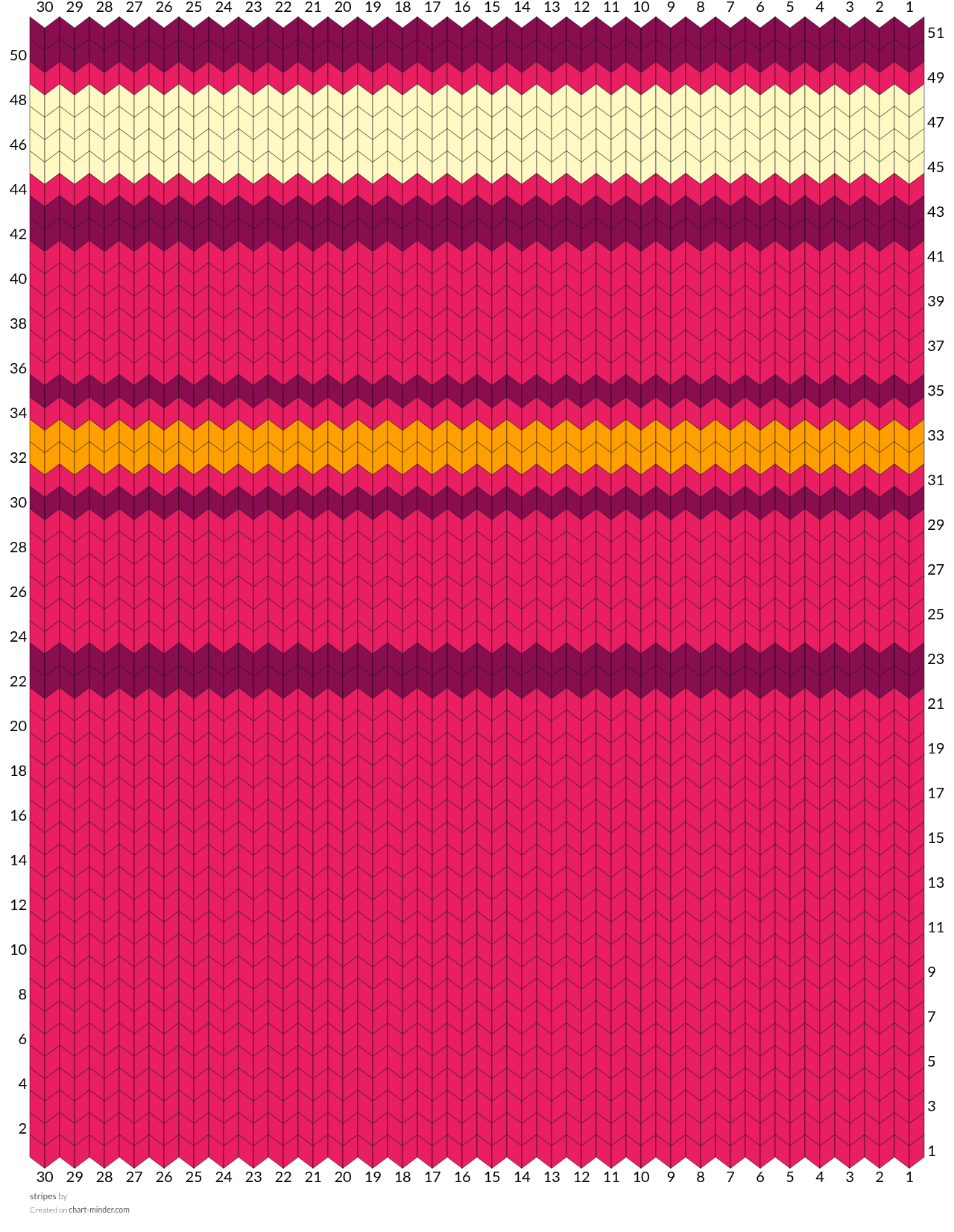 stripes