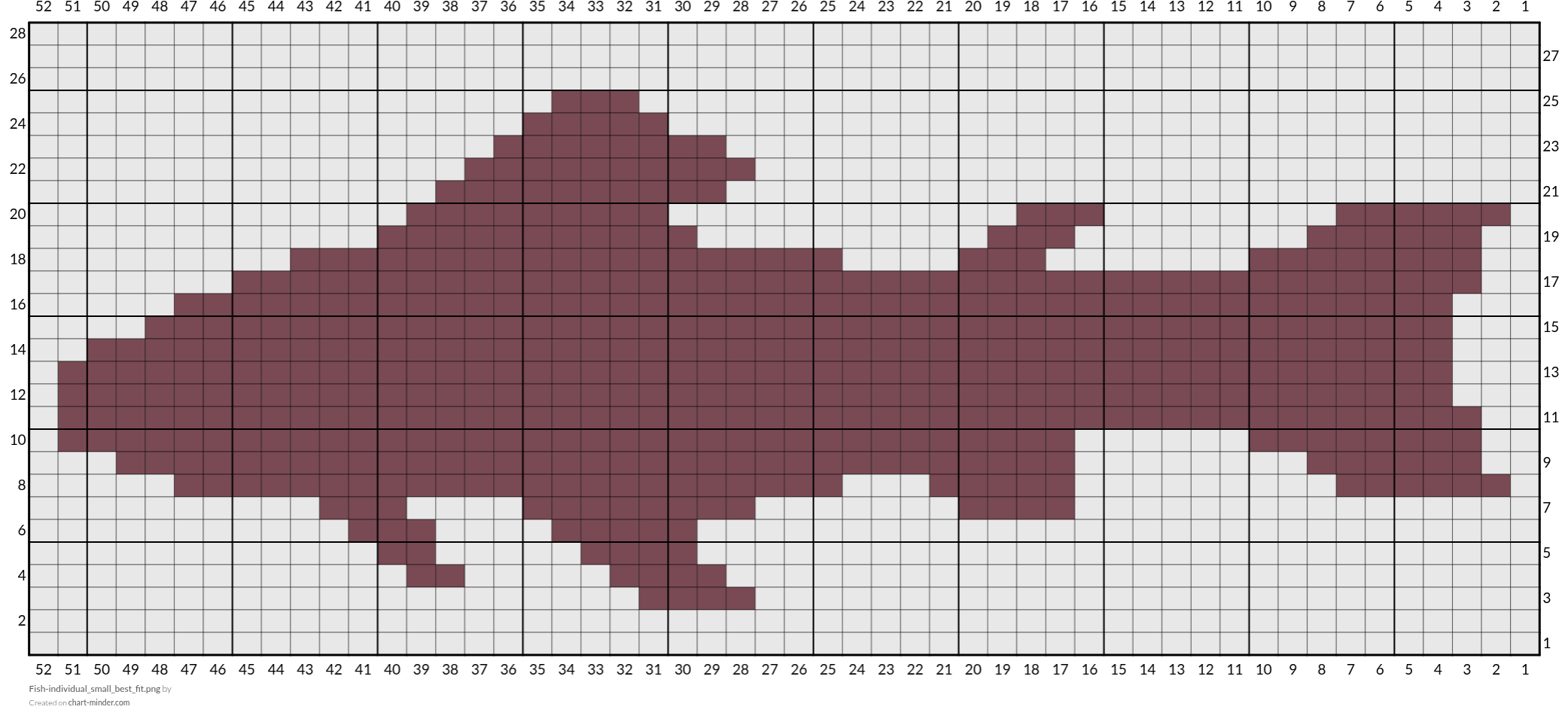Fish-individual_small_best_fit.png