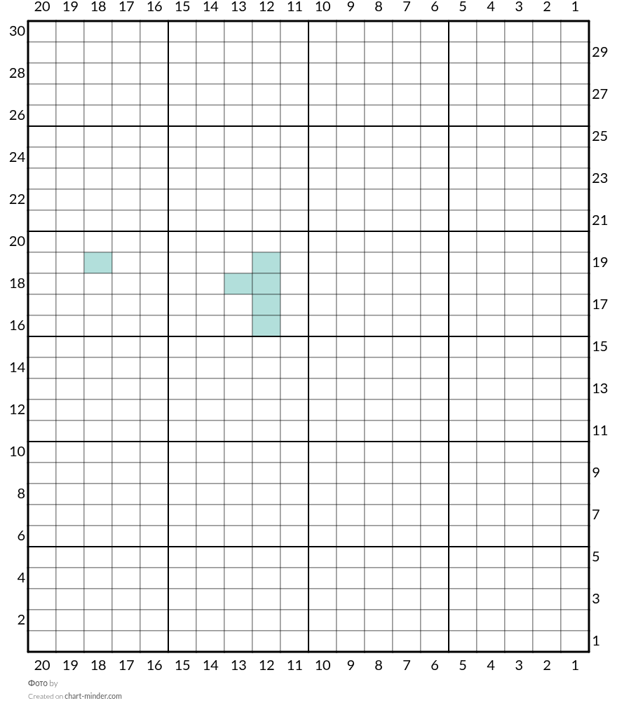 Фото
